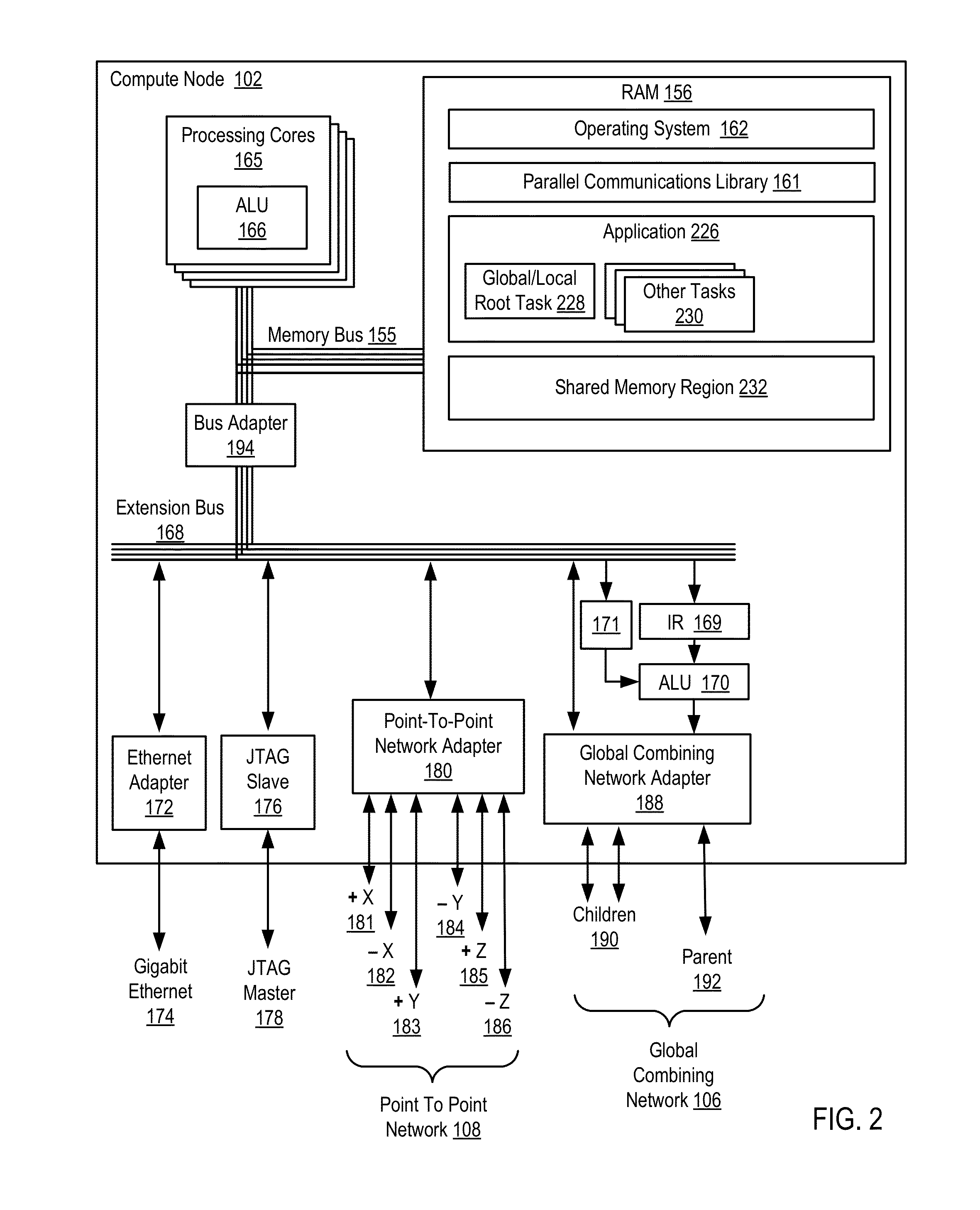 Constructing a logical tree topology in a parallel computer