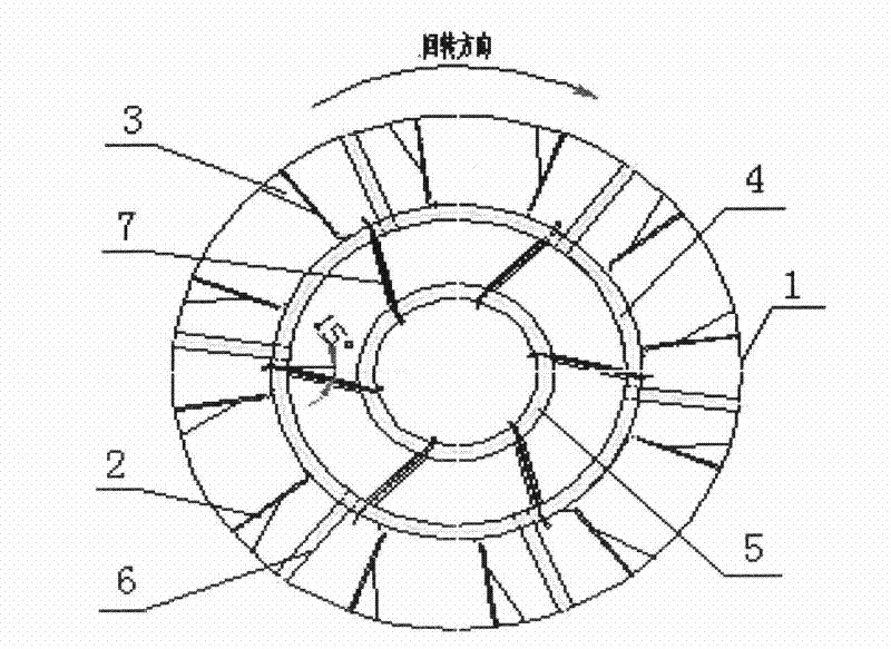 Material raising device for ramsbottom dryer