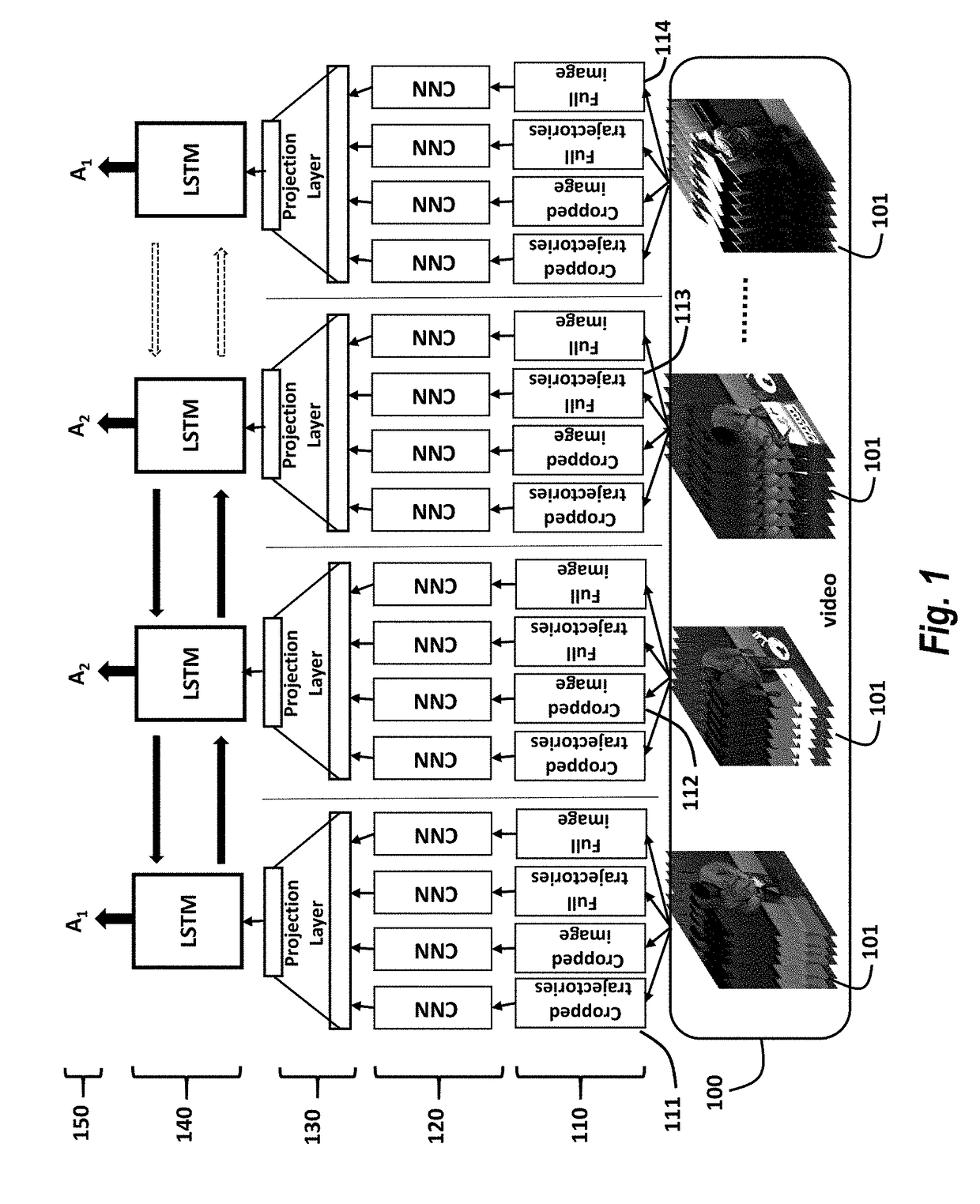 Method and System for Detecting Actions in Videos