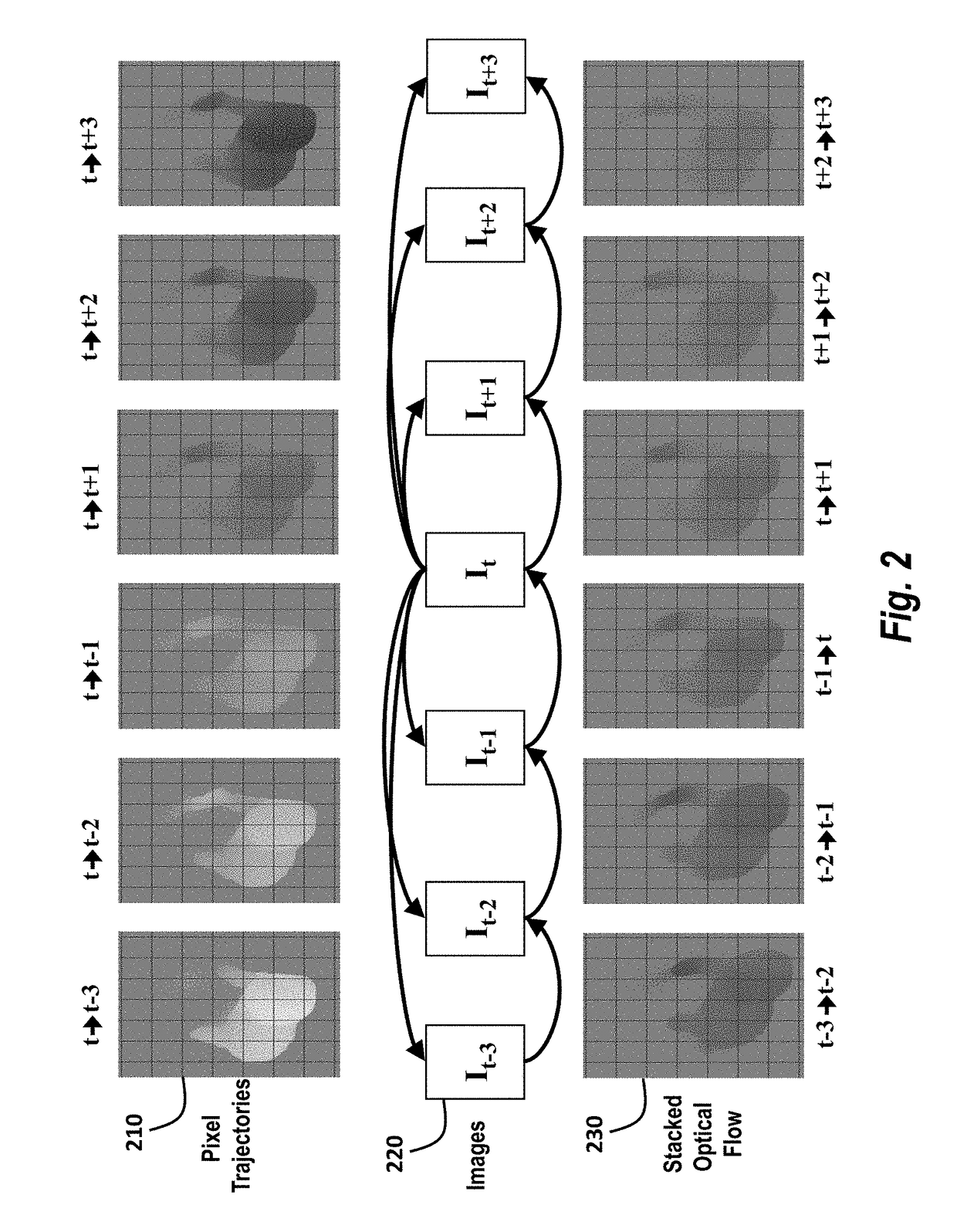 Method and System for Detecting Actions in Videos