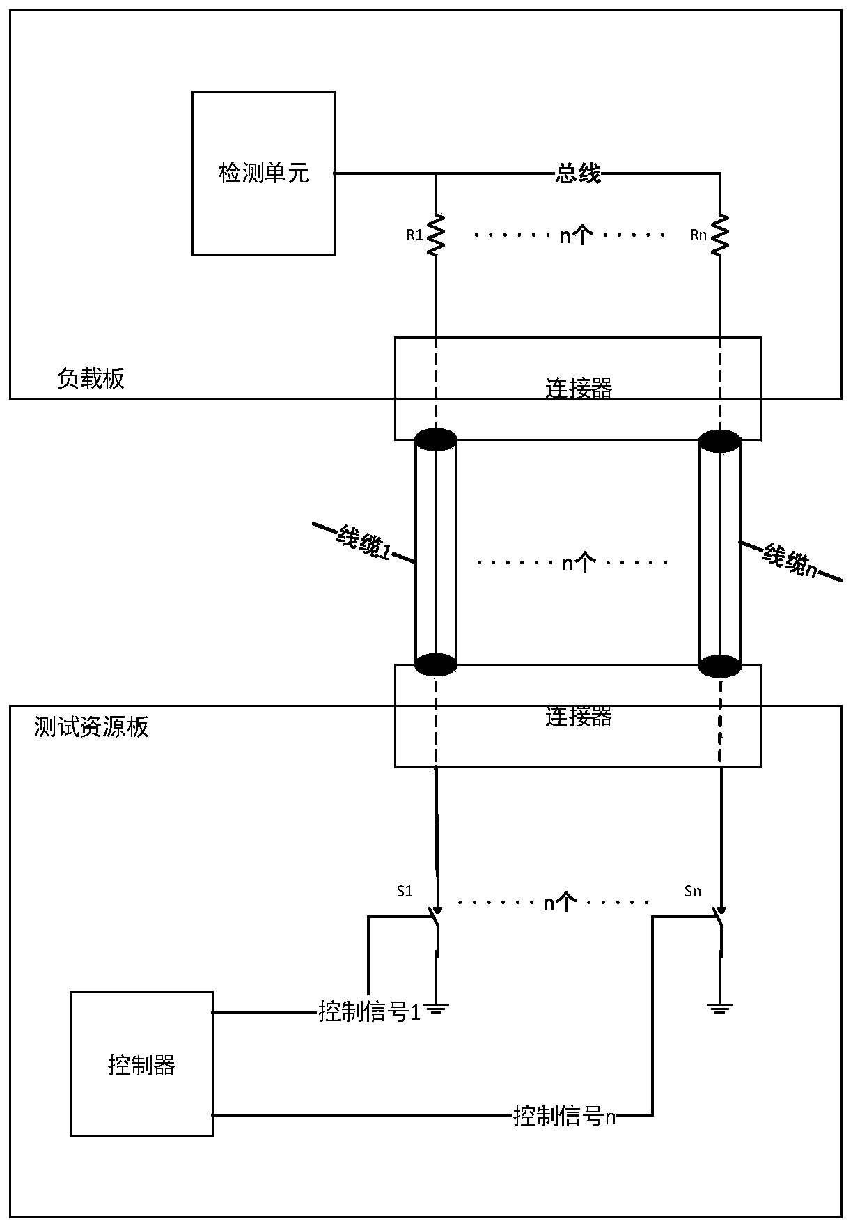 Detection structure and method of ATE system