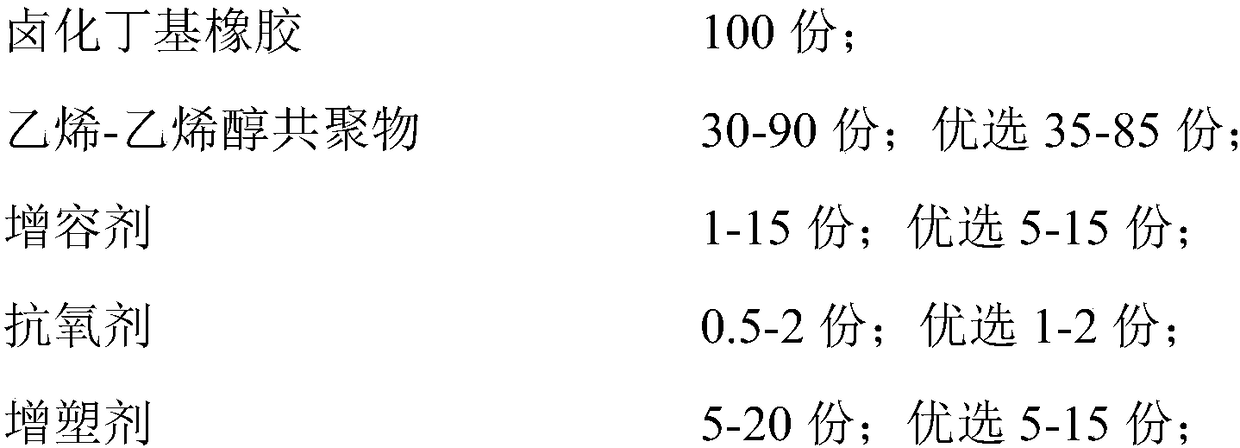 EVOH-based (ethylene vinyl alcohol copolymer-based) thermoplastic vulcanized rubber with high air barrier properties and preparation method thereof