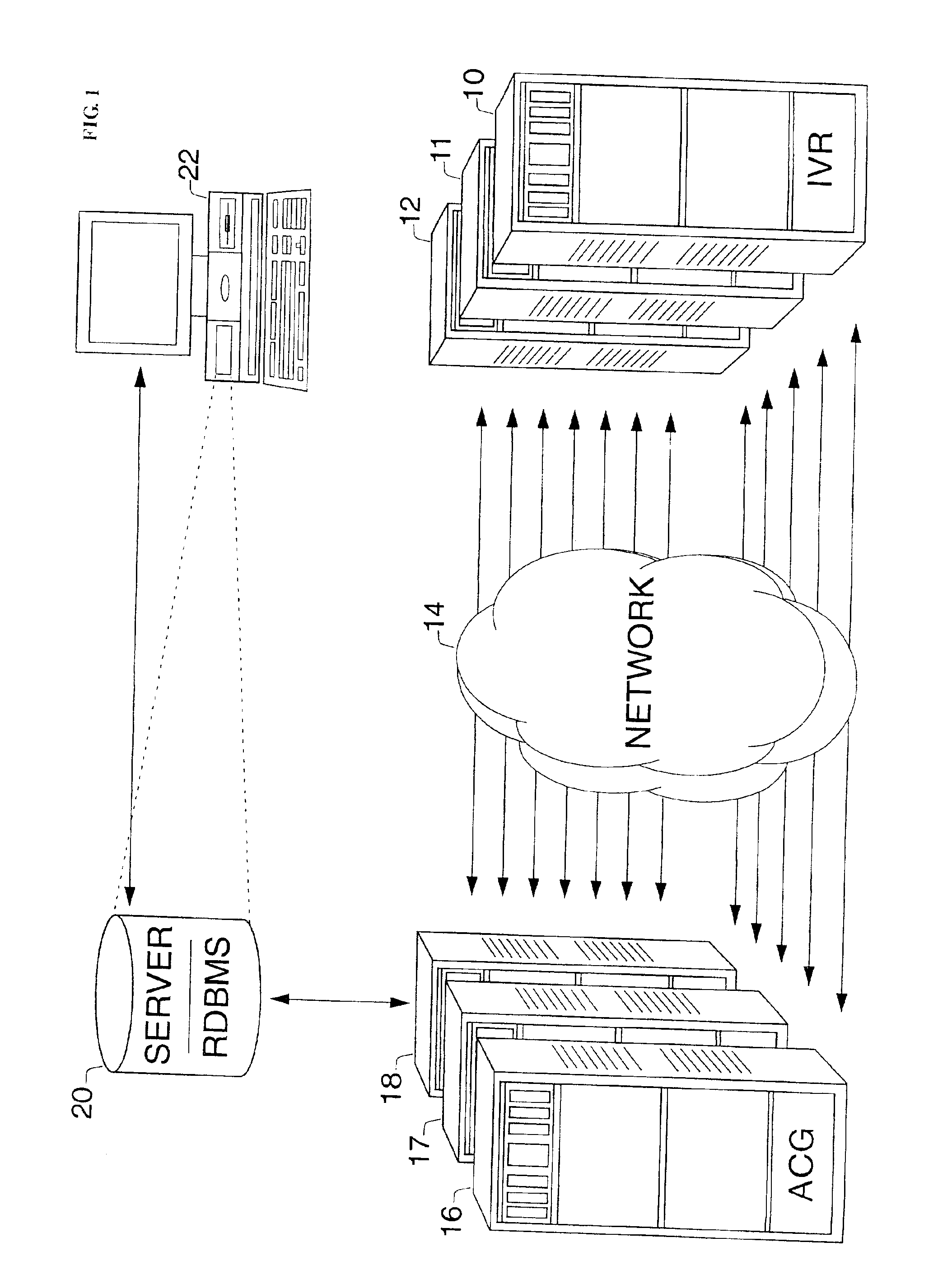 Call-flow verification method and apparatus