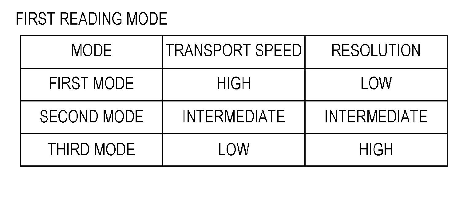 Image reading apparatus