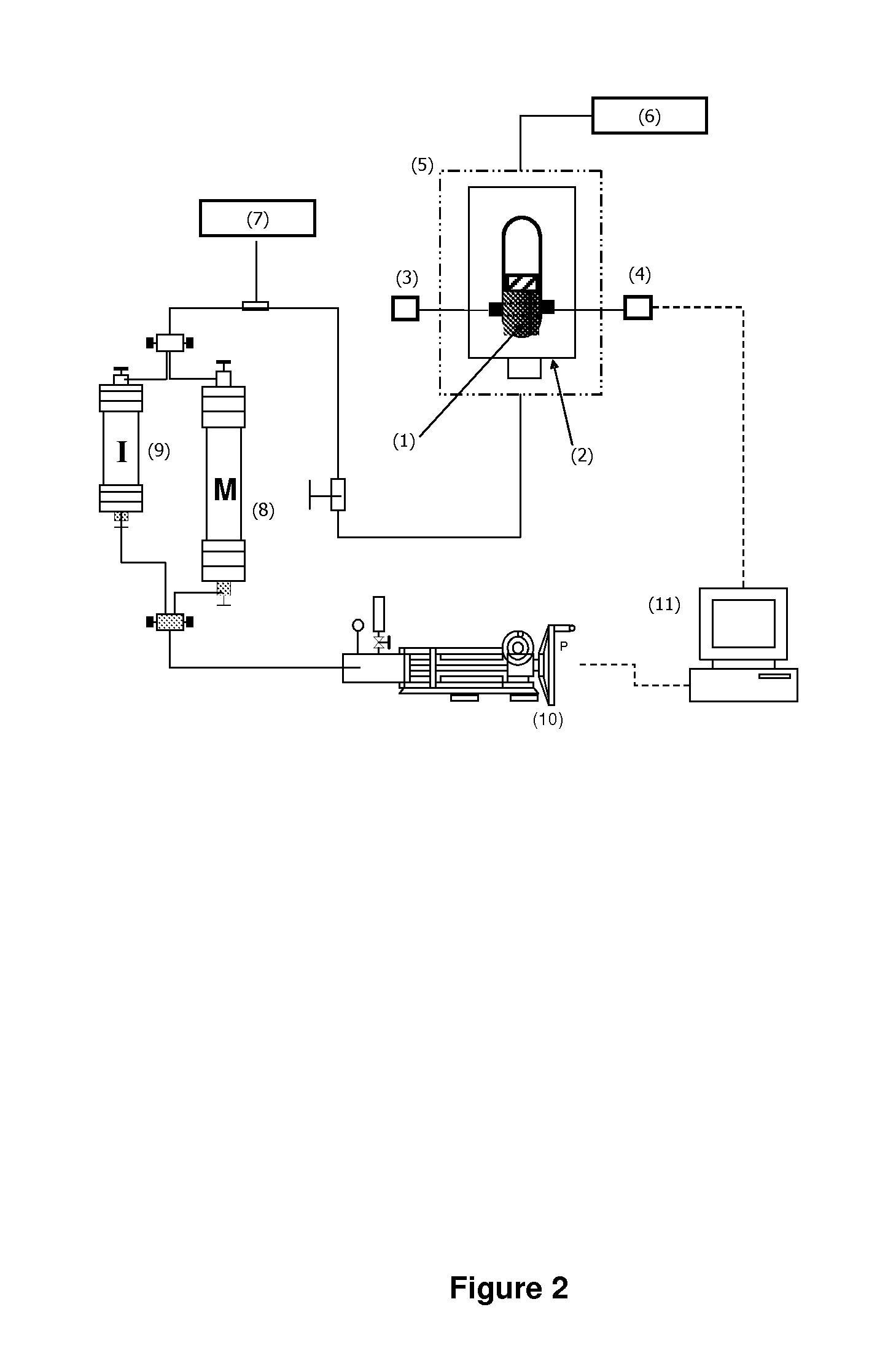 Formulations comprising an asphaltene-dispersing/inhibiting additive based on oxazolidines derived from polyalkyl or polyalkenyl N-hydroxyalkyl succinimides