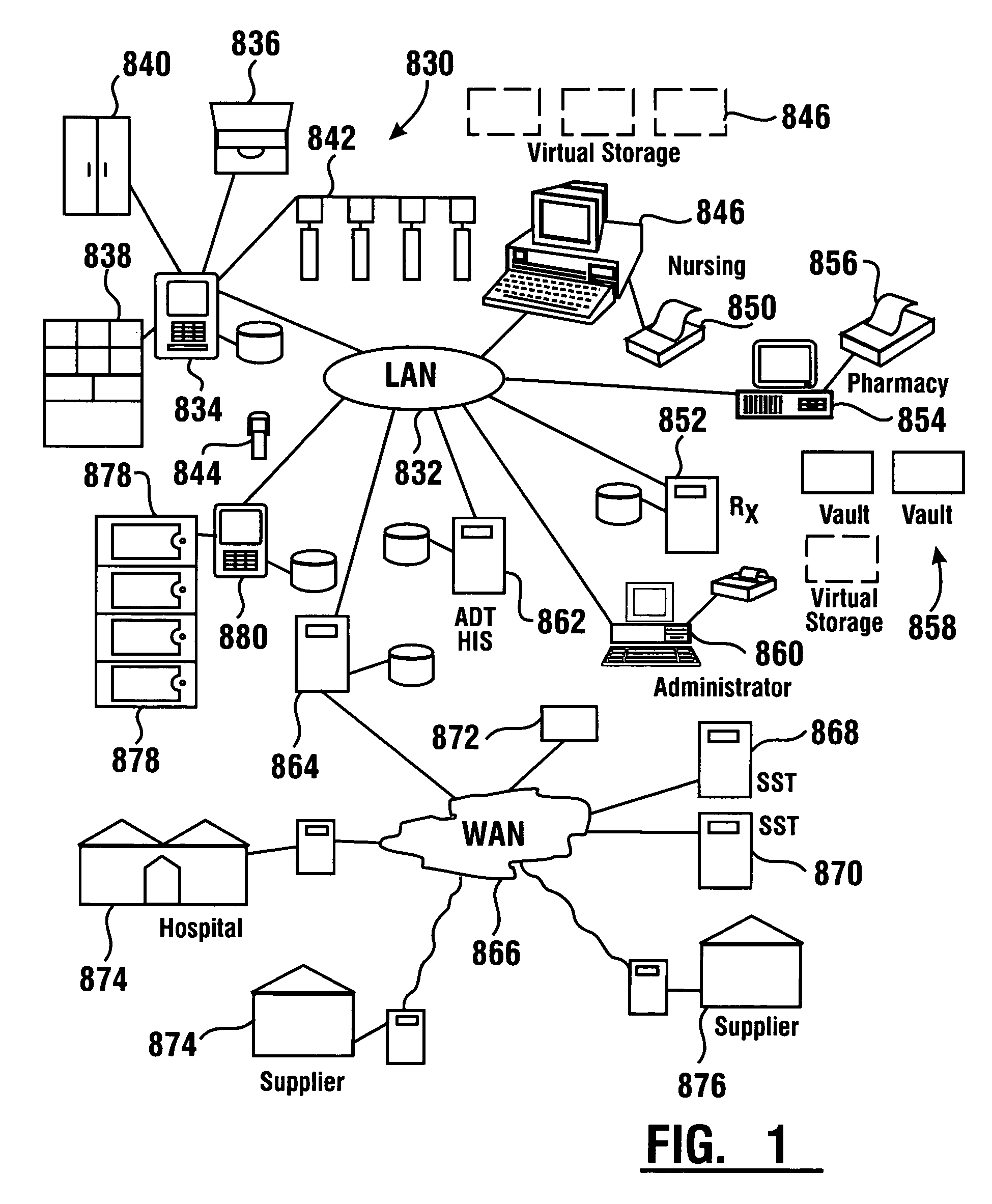 Medical item storage cabinet and method