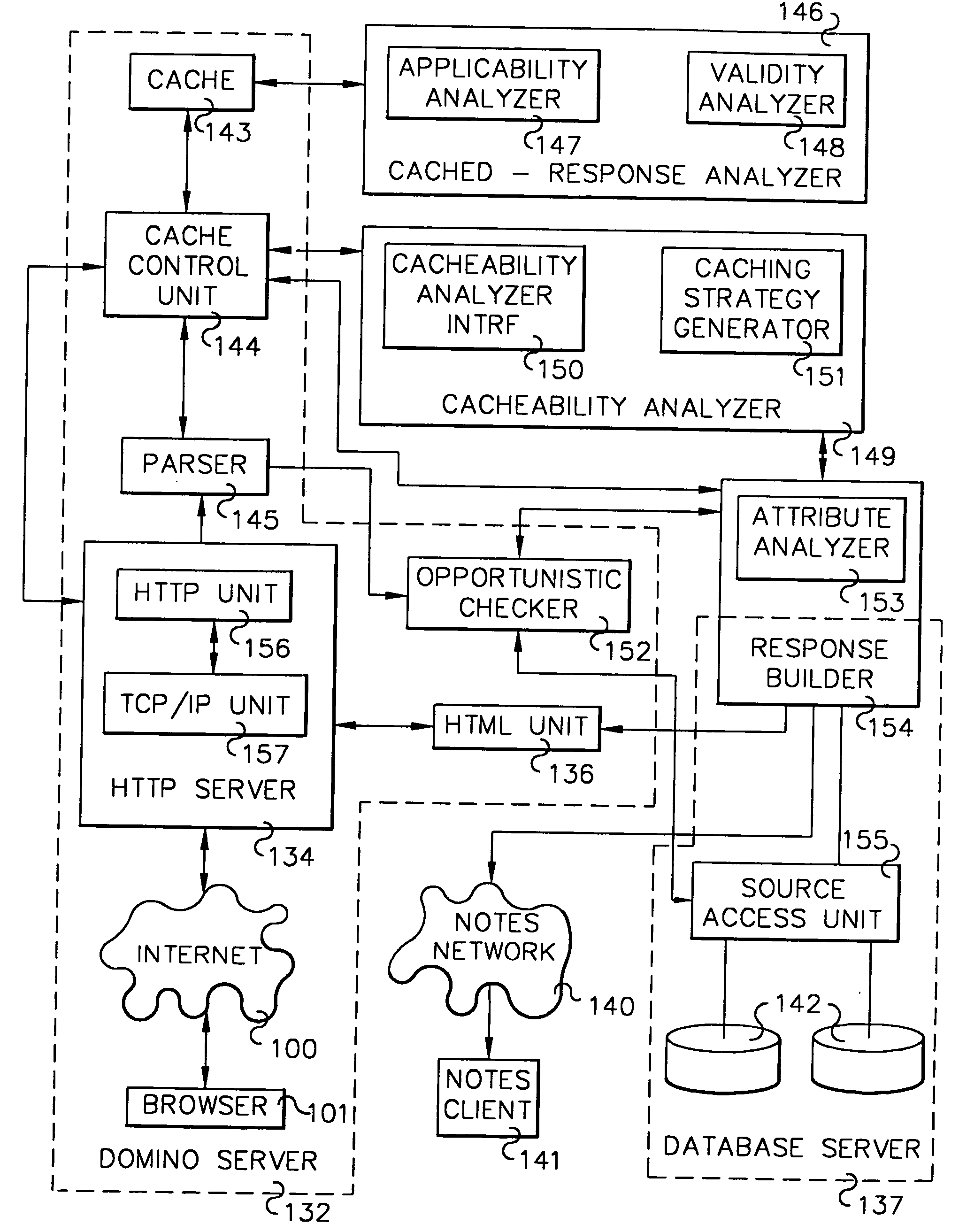 System and method for presentation of room navigation