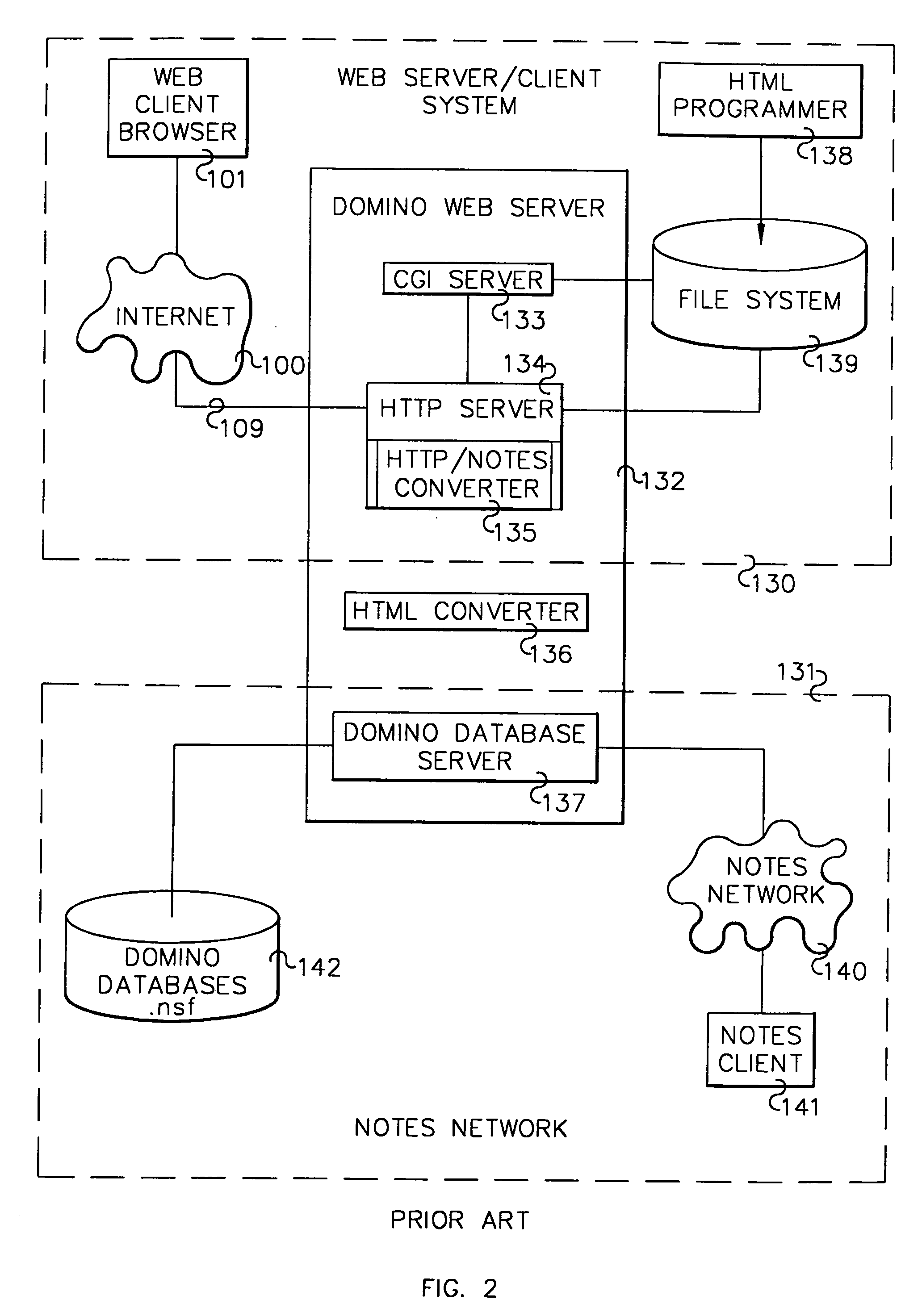 System and method for presentation of room navigation