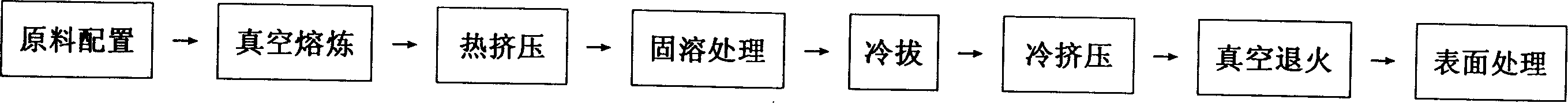 Manufacturing method of electrode cap used for welding automobile coated steel plate