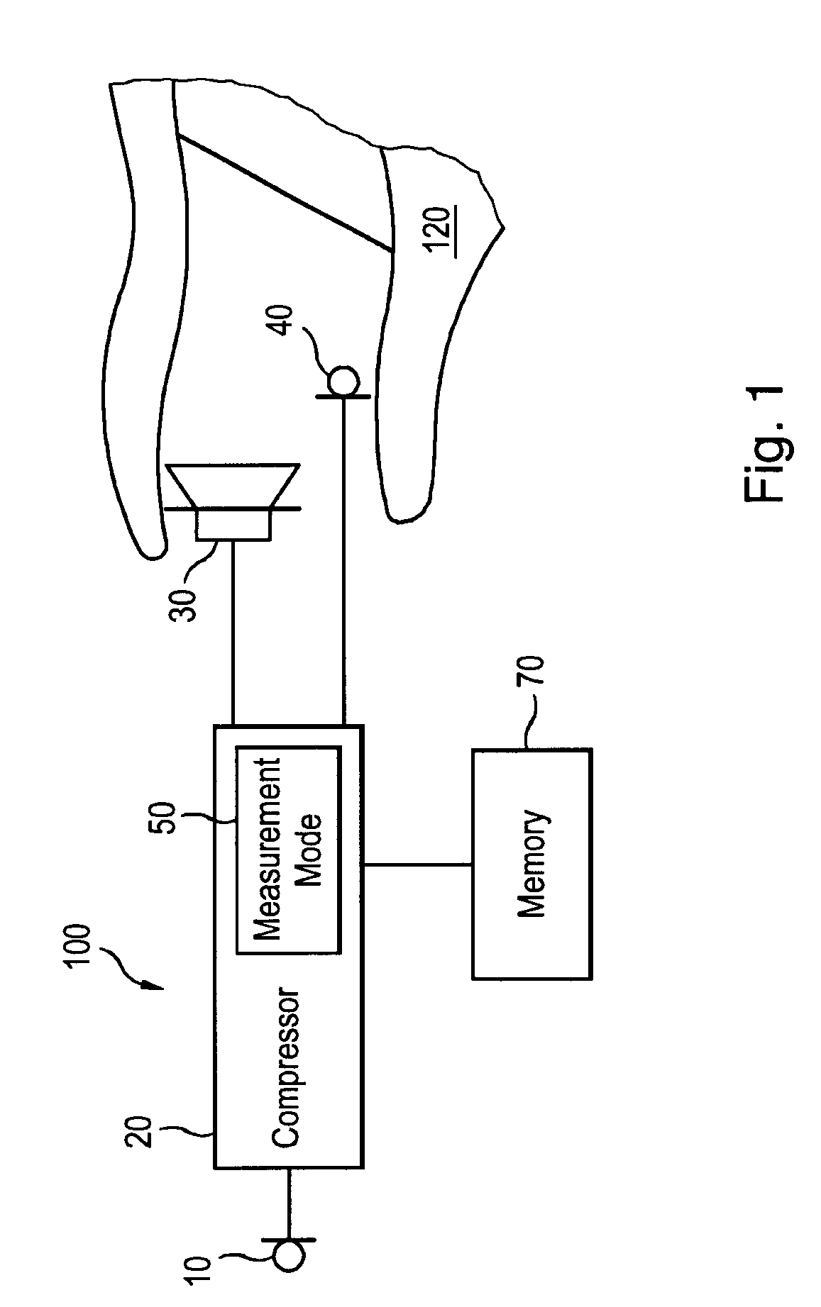 Hearing aid method for in-situ occlusion effect and directly transmitted sound measurement