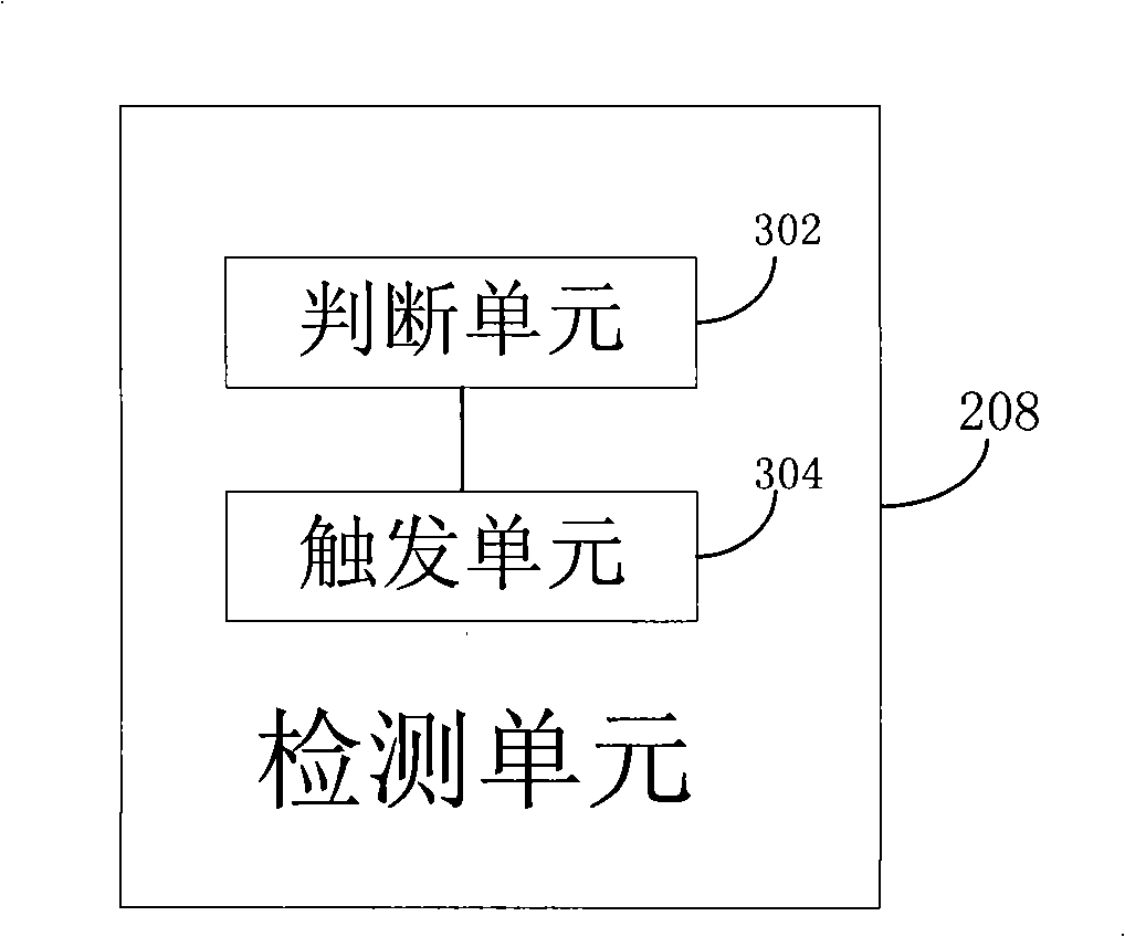 Method for awakening server, server and network system