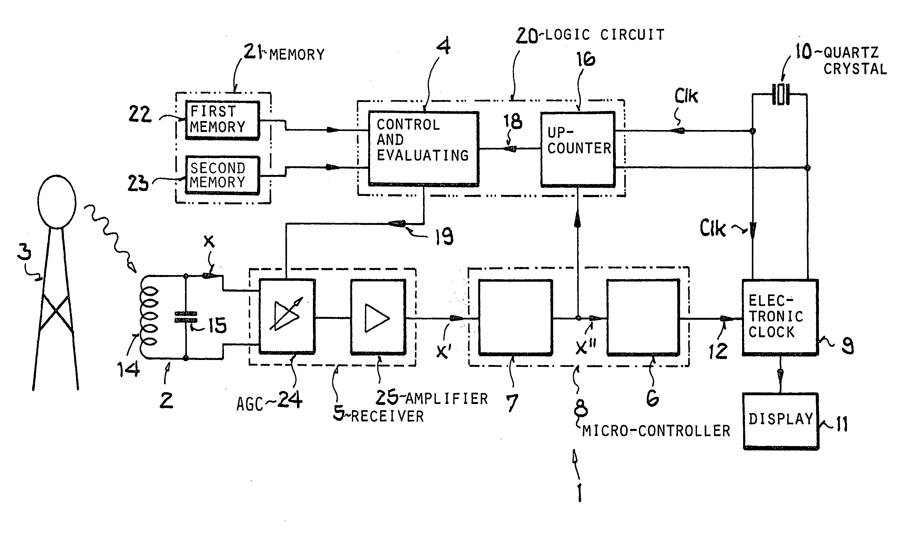 Radio-controlled clock and method for gaining time information