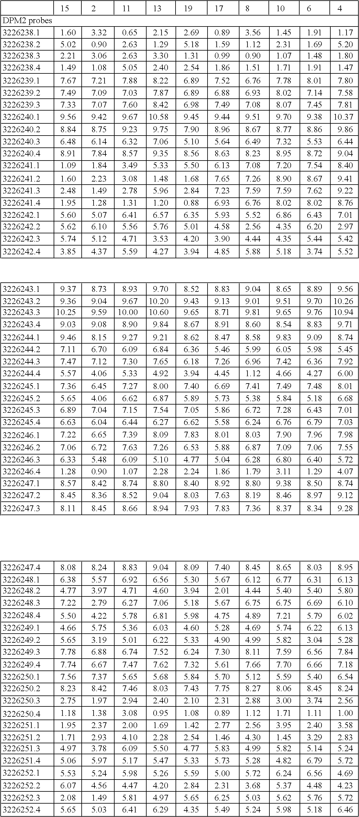 SNP detection and other methods for characterizing and treating bipolar disorder and other ailments