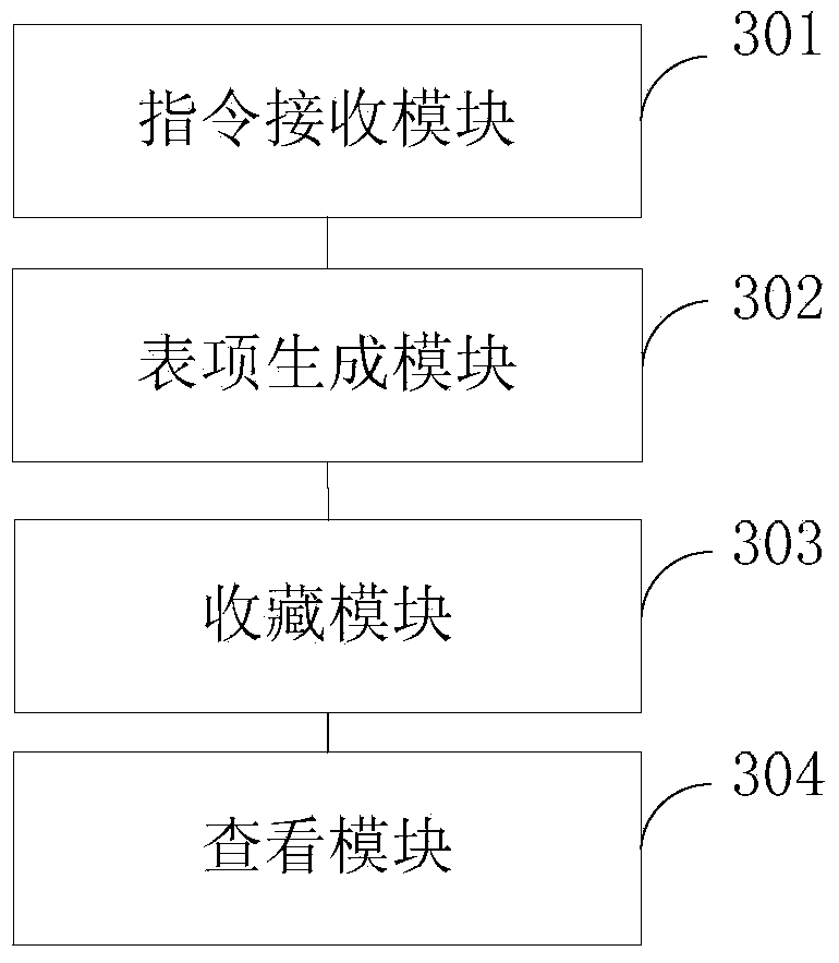 Information collection method and device