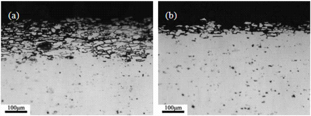 Heating processing process for improving ageing strengthening type Al-Mg-Zn alloy intergranular corrosion performance