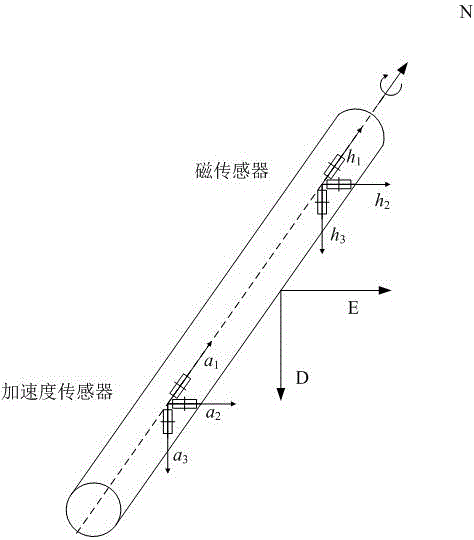 Correction method for mining borehole clinometer probe tube