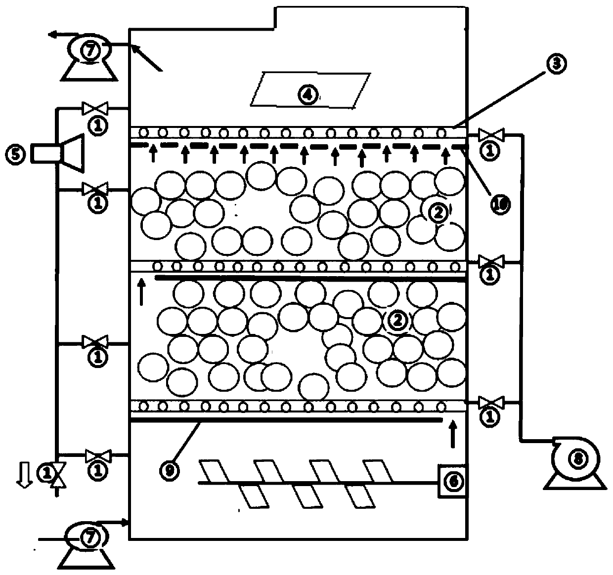 Buried sewage processing equipment