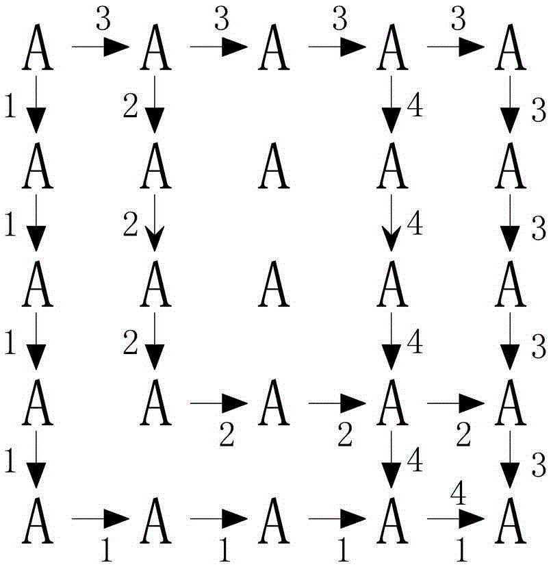 Security password input system and implementation method for intelligent terminal