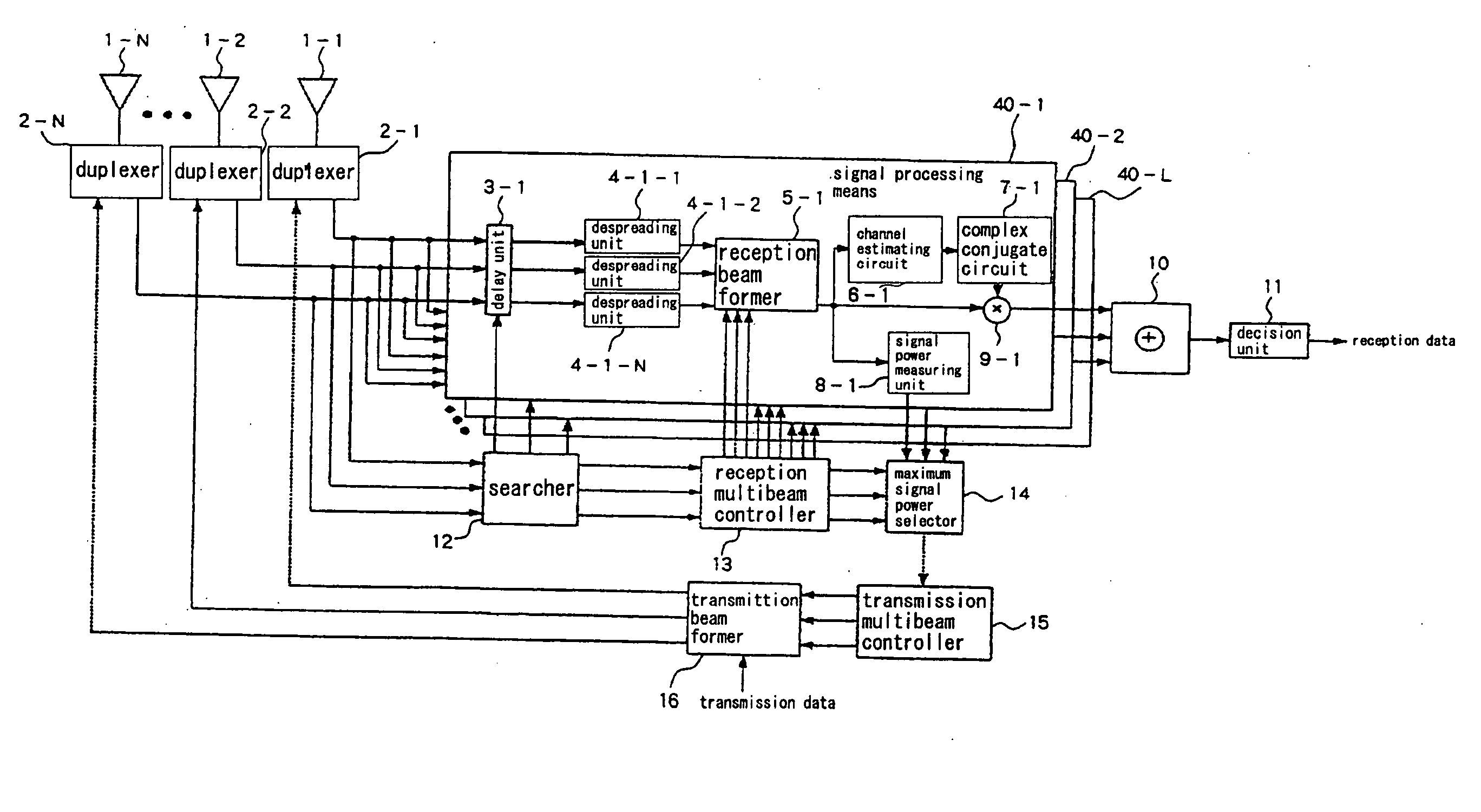 Multi-beam transmitting/receiving apparatus and transmitting/receiving method