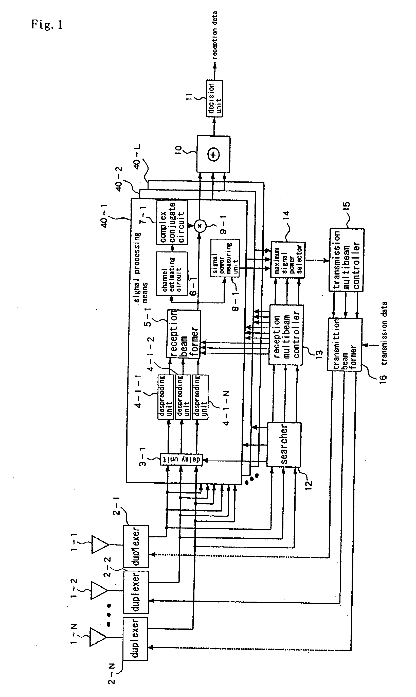 Multi-beam transmitting/receiving apparatus and transmitting/receiving method