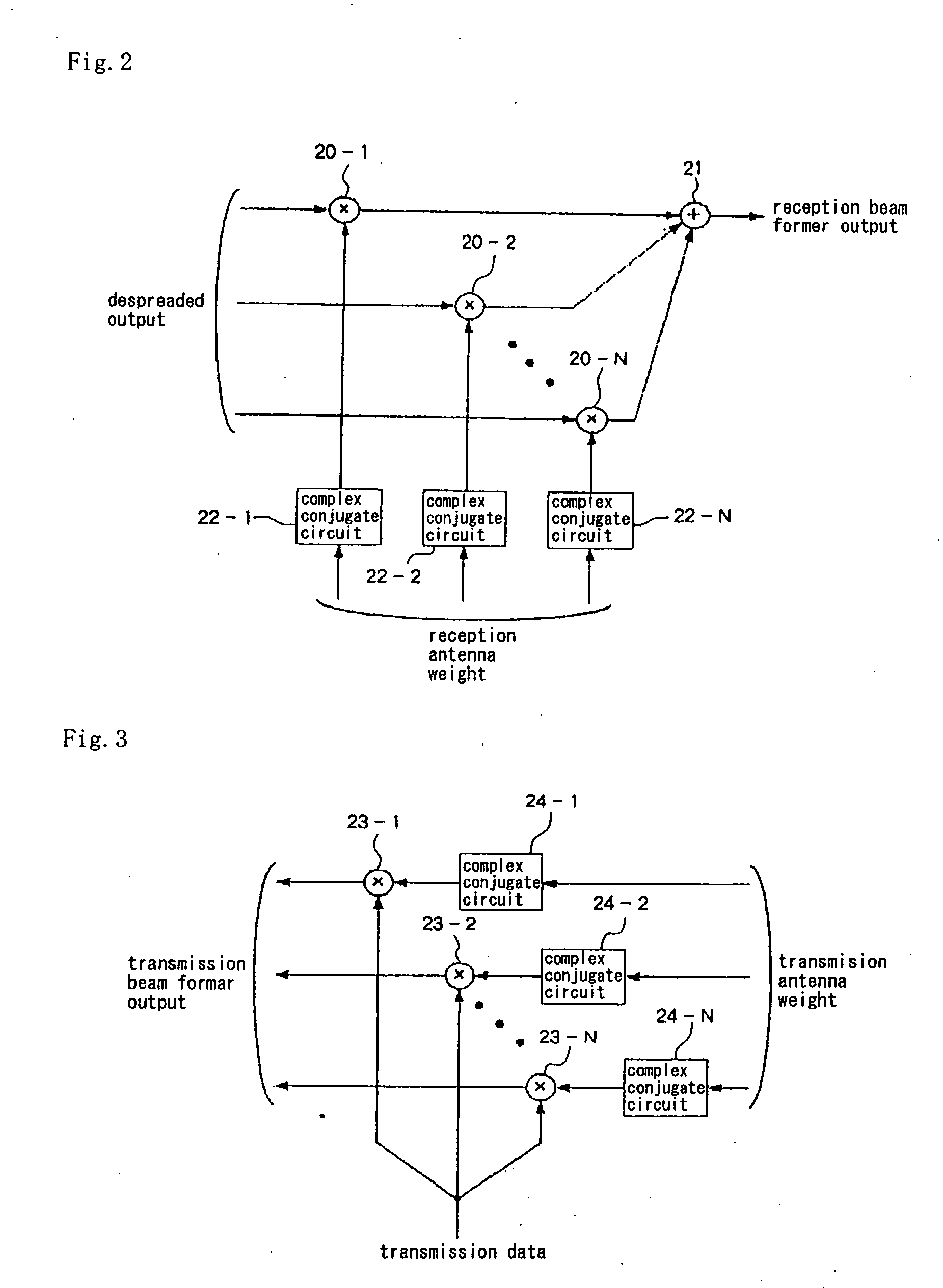 Multi-beam transmitting/receiving apparatus and transmitting/receiving method