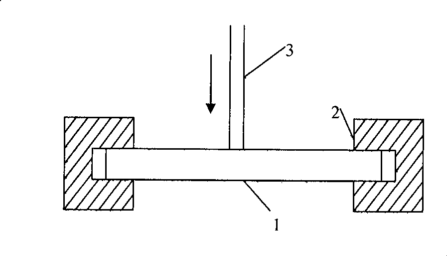 Water-jet asymptotic shaping method of sheet