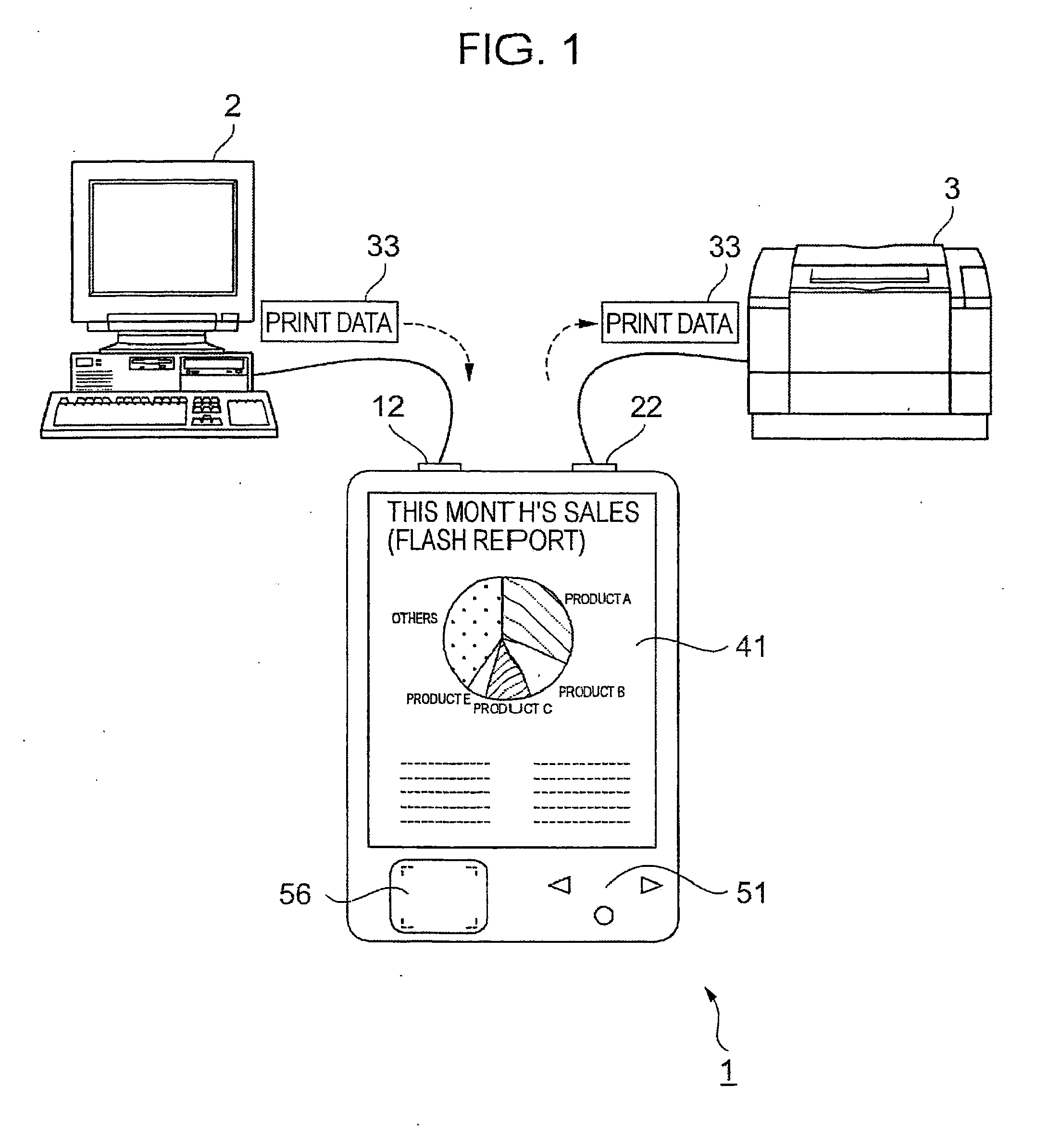 Print Buffer Unit