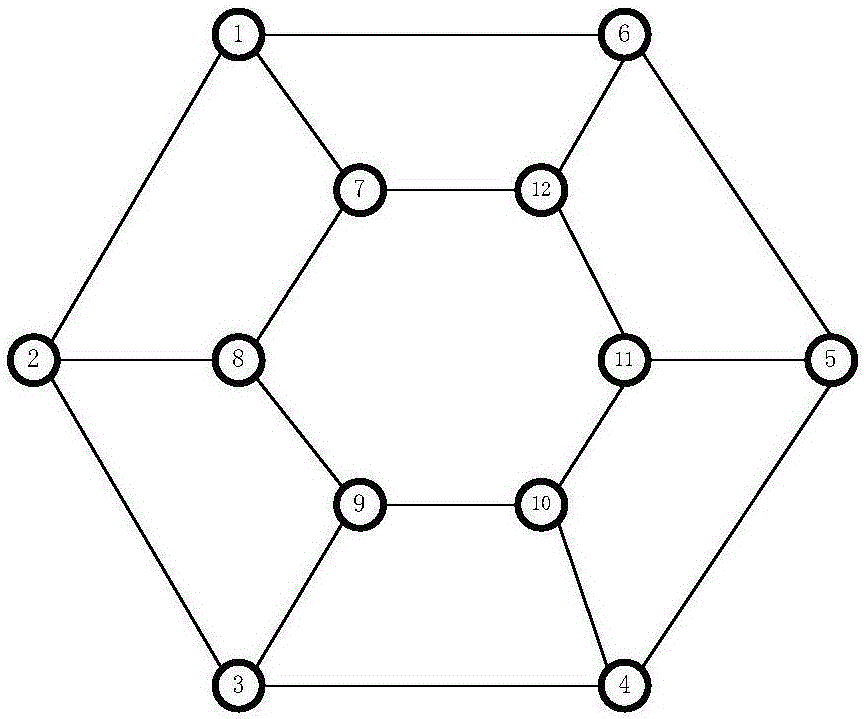 Method for quickly solving minimum cut sets of micro-grids on basis of breadth first search