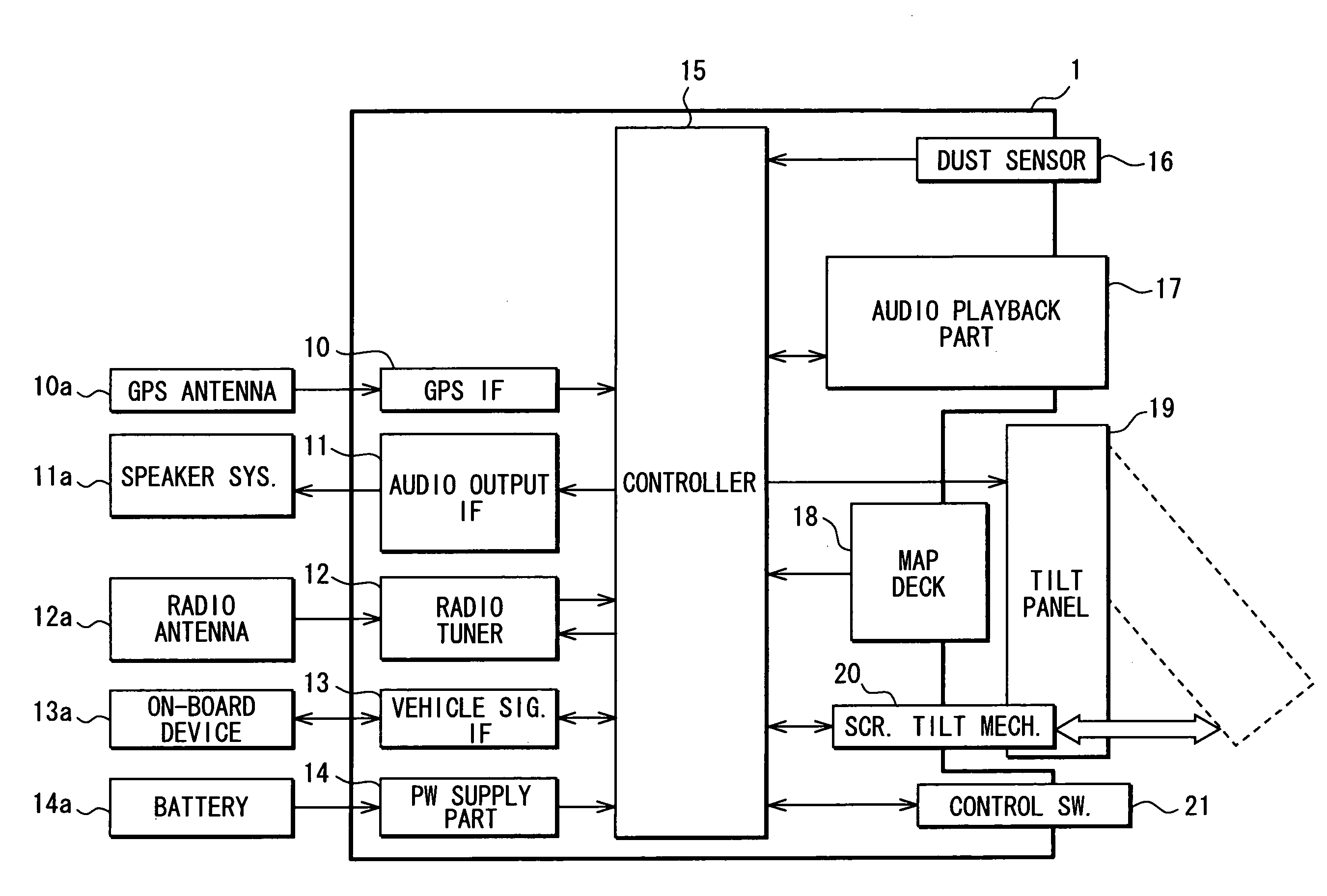 On-board unit