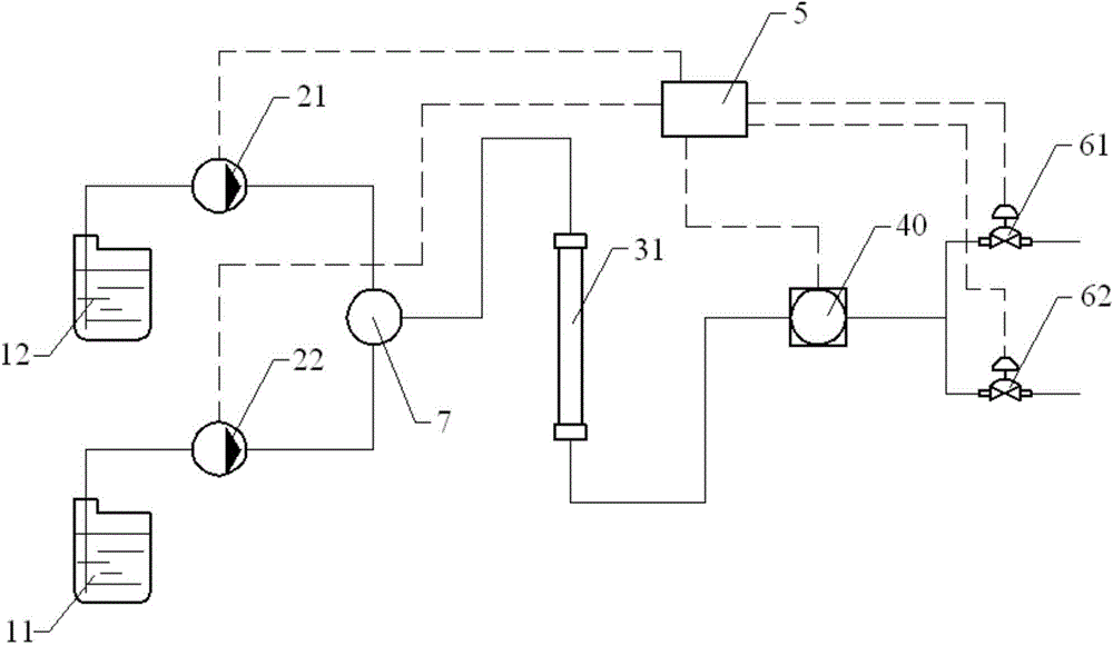 Novel on-line RI detection chromatography and ultrafiltration system