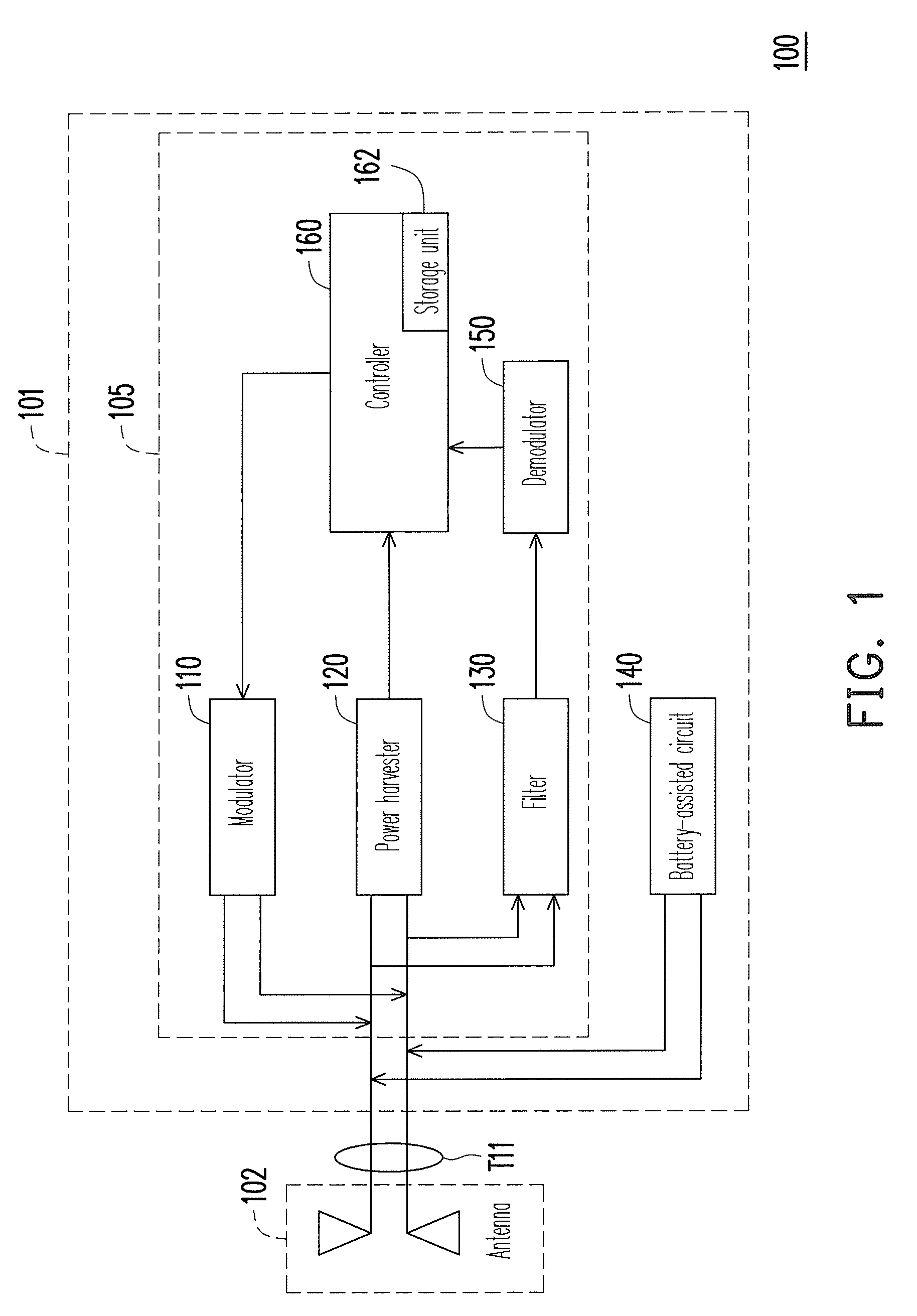 Radio frequency identification tag