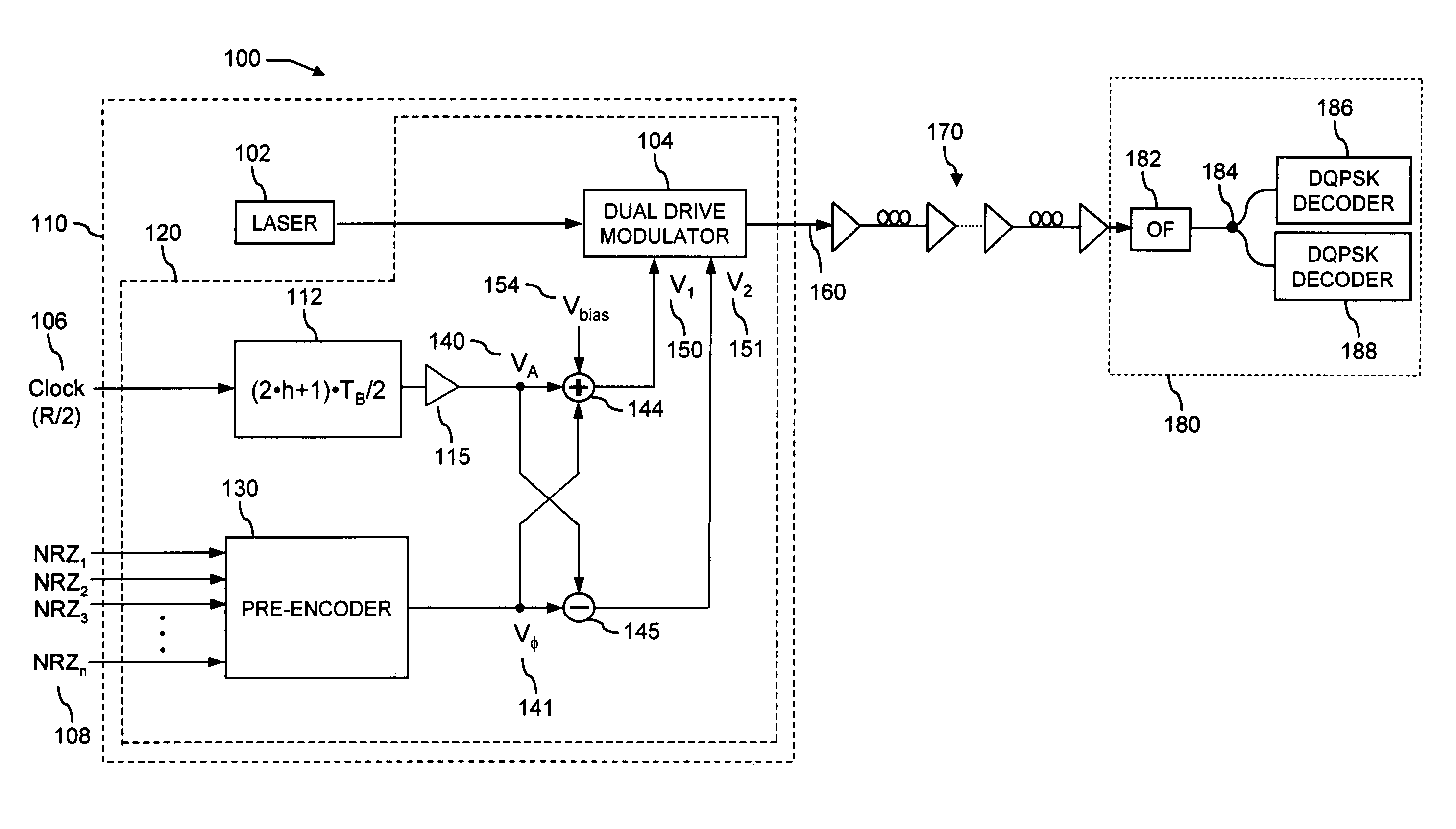 Optical return-to-zero phase-shift keying with improved transmitters