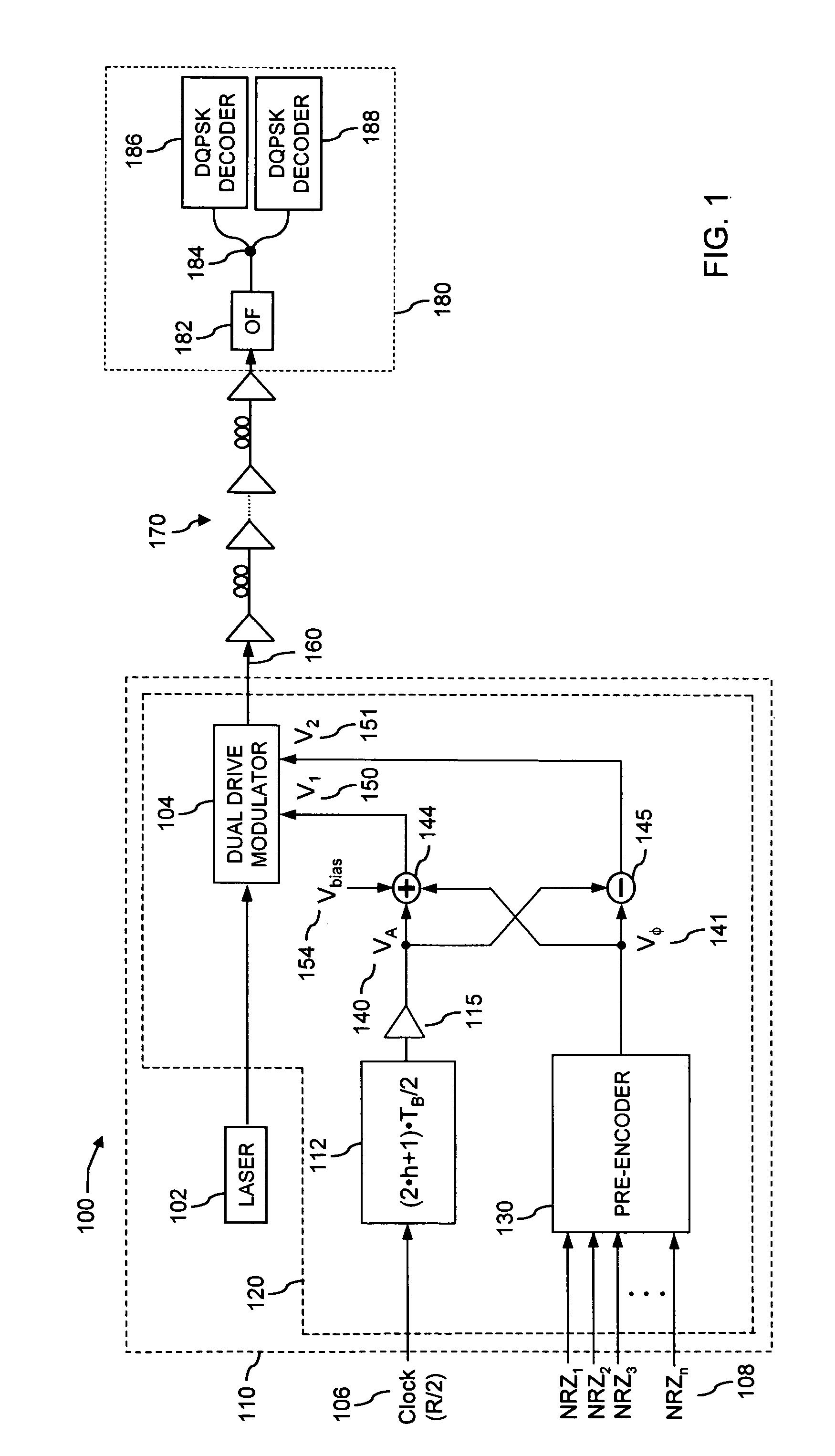 Optical return-to-zero phase-shift keying with improved transmitters