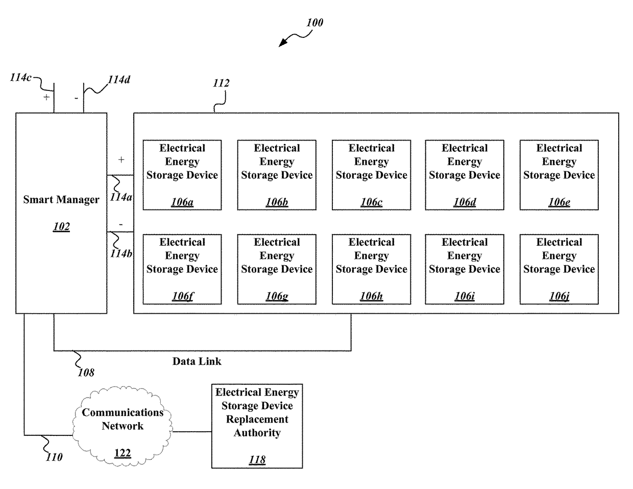 Systems and methods for utilizing an array of power storage devices, such as batteries