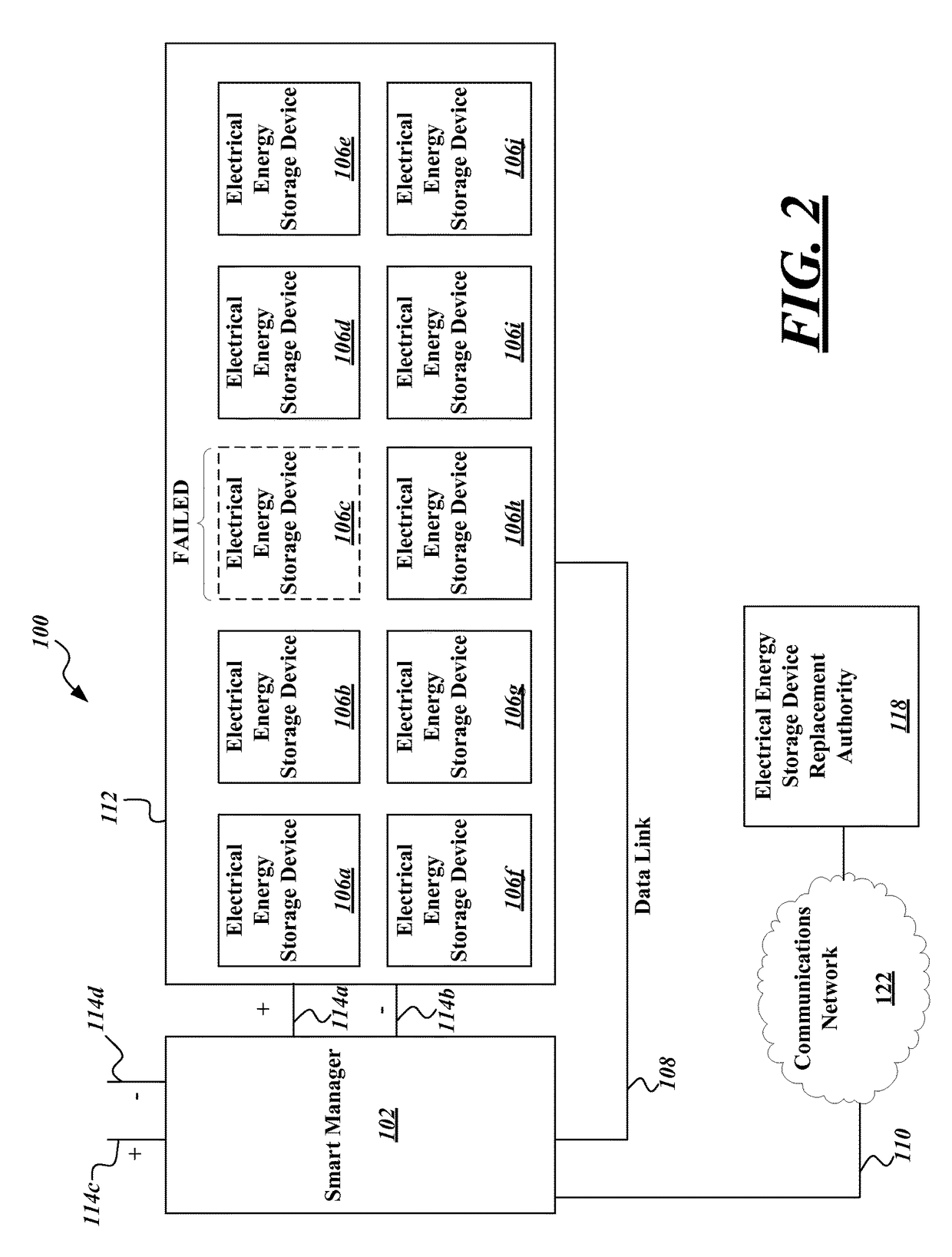 Systems and methods for utilizing an array of power storage devices, such as batteries