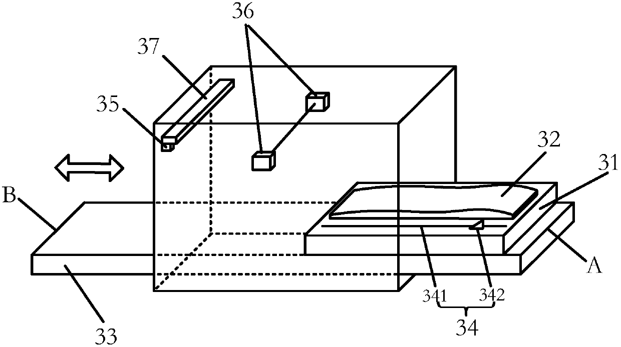 Printing medium height adjustment control method and printing device