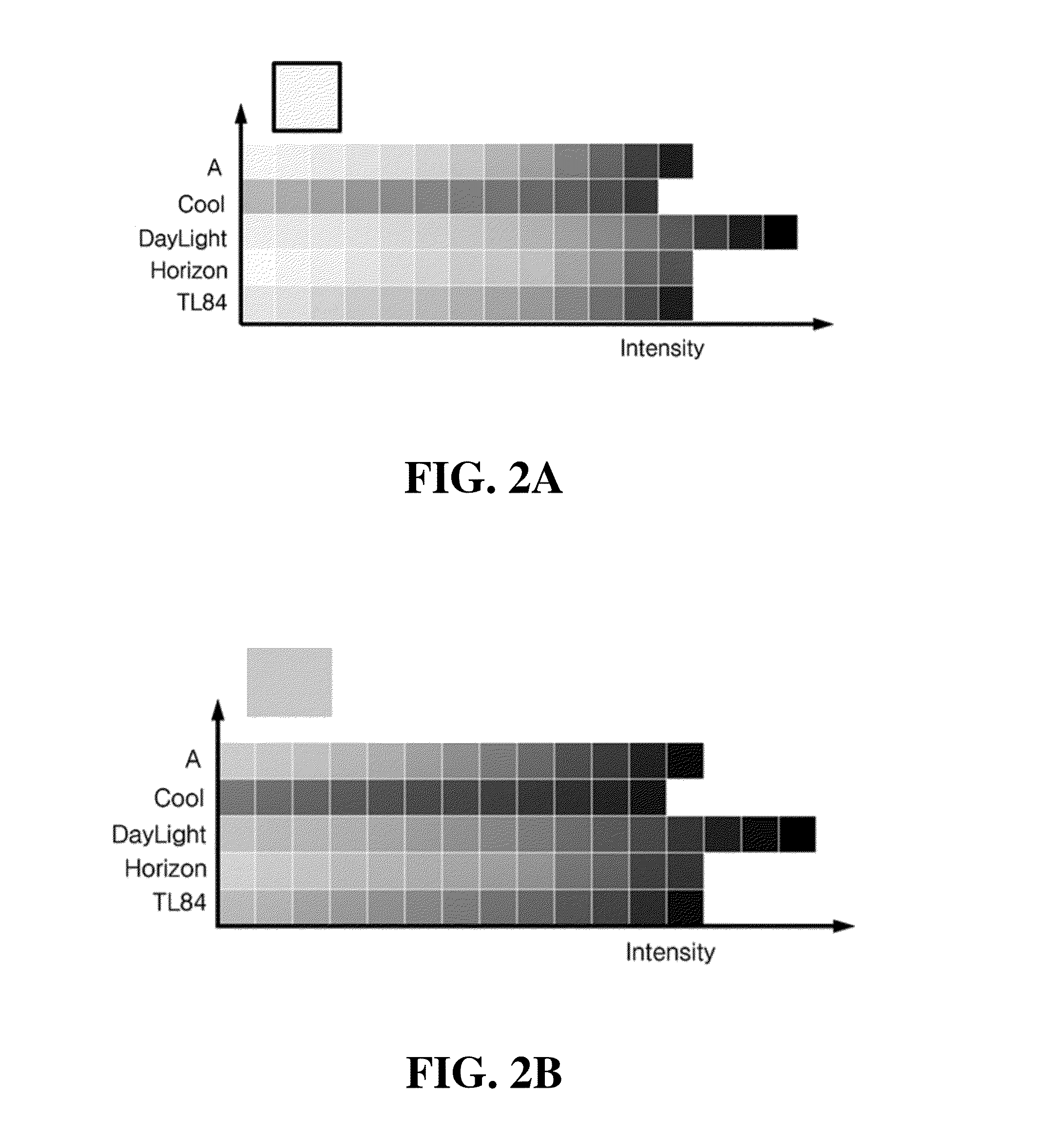 Apparatus and method for detecting traffic lane in real time