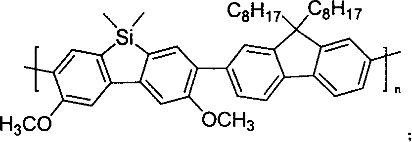 Novel polyfluorene derivative-polysilicofluorene and method for preparation thereof