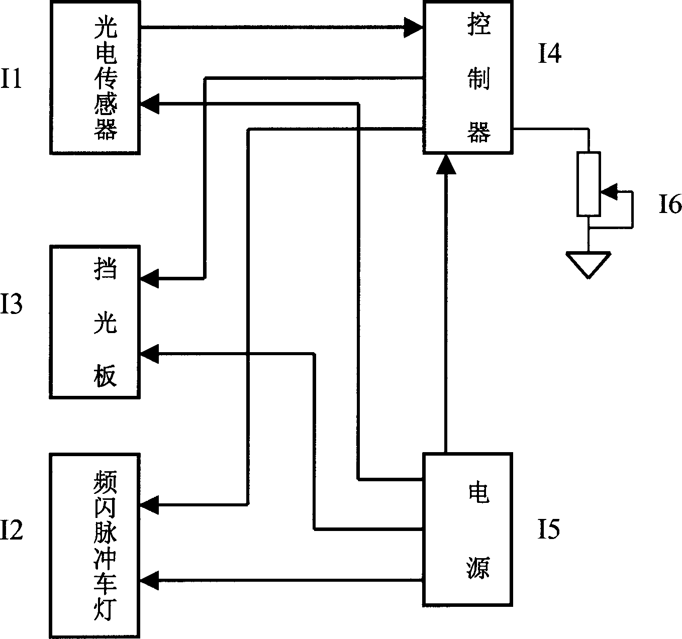 Method and apparatus for improving visual performance of impulse illuminating anti-dazzle system