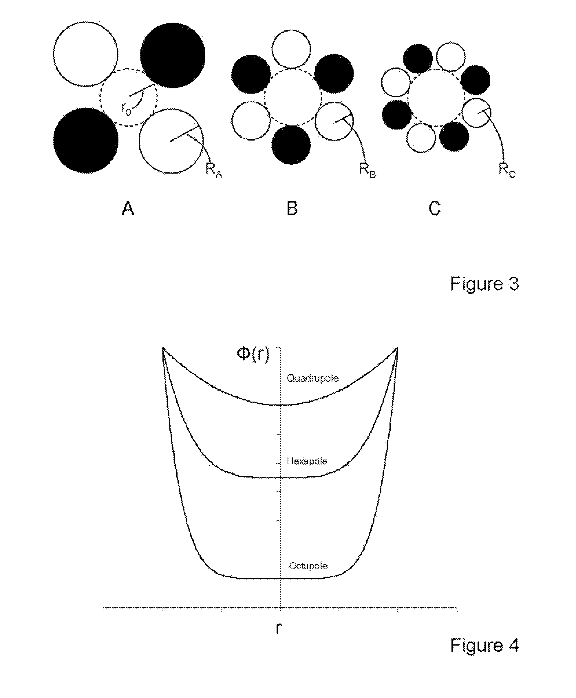 Microengineered Multipole Ion Guide