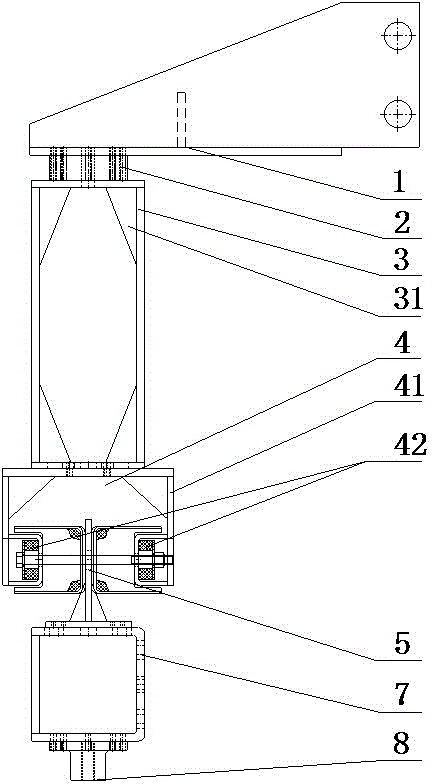 Parallel dynamic stiffness experiment table