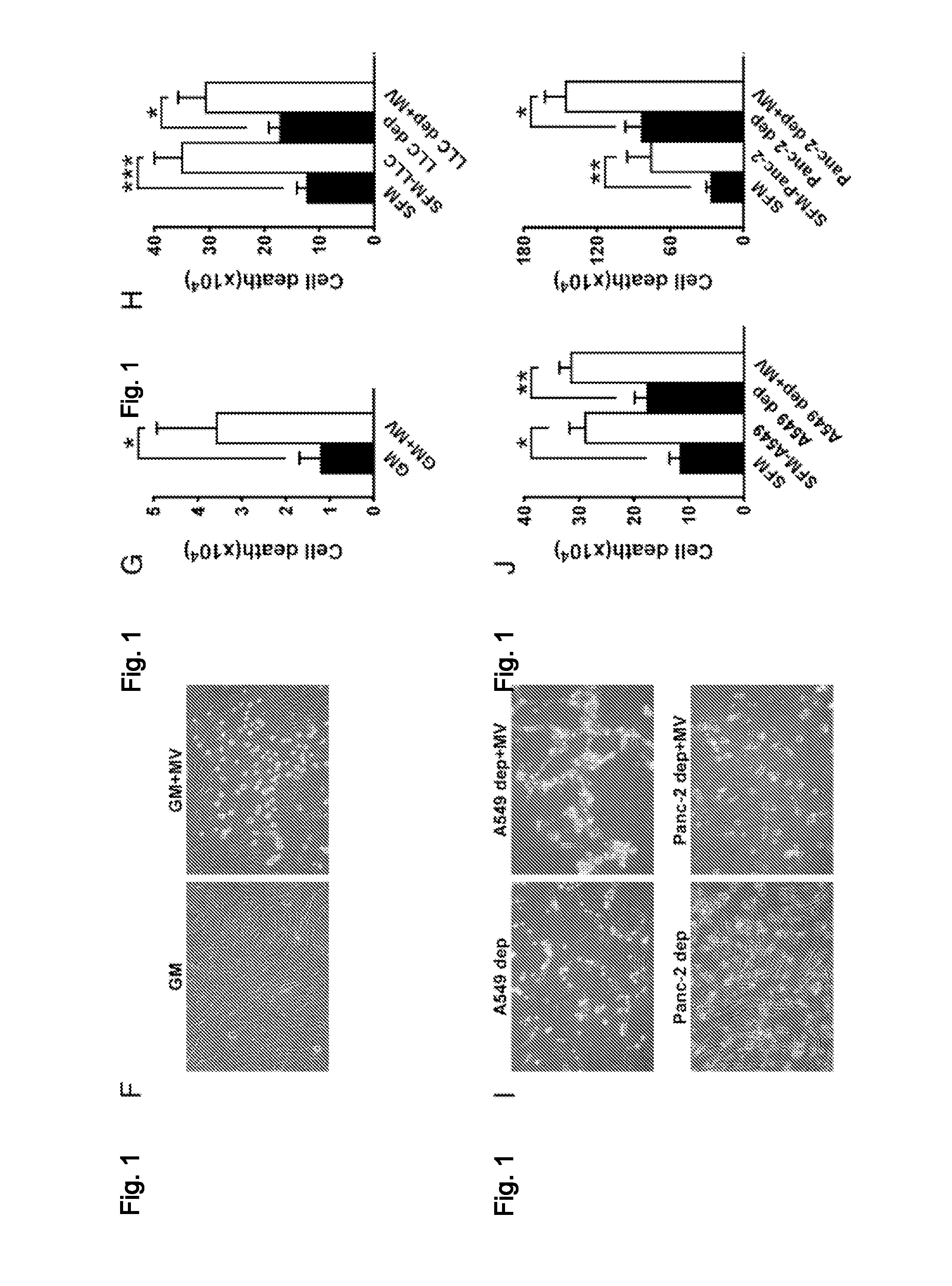 Compositions and methods for treating cachexia