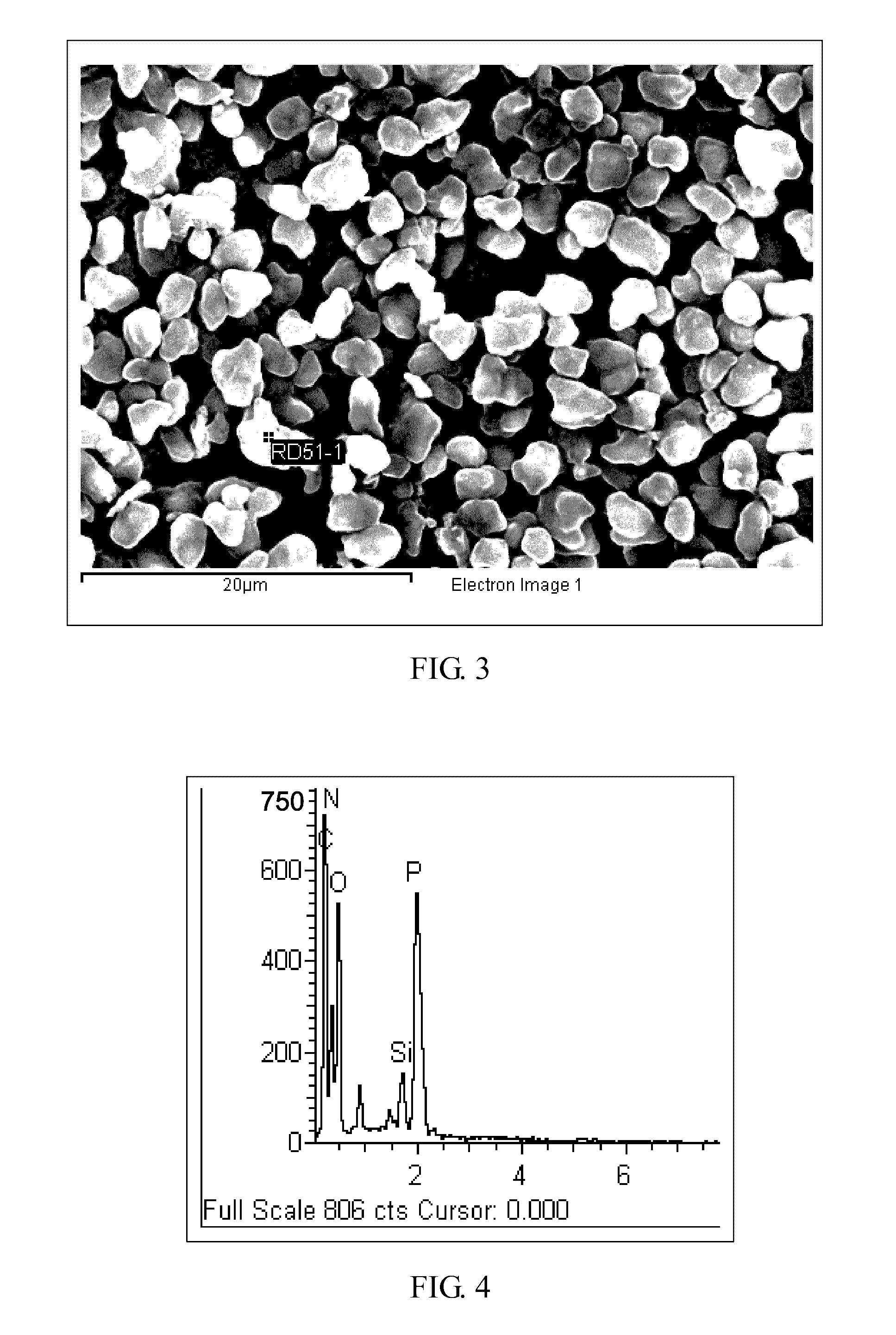 Process for preparing polyphenylene ether microspore dispersion