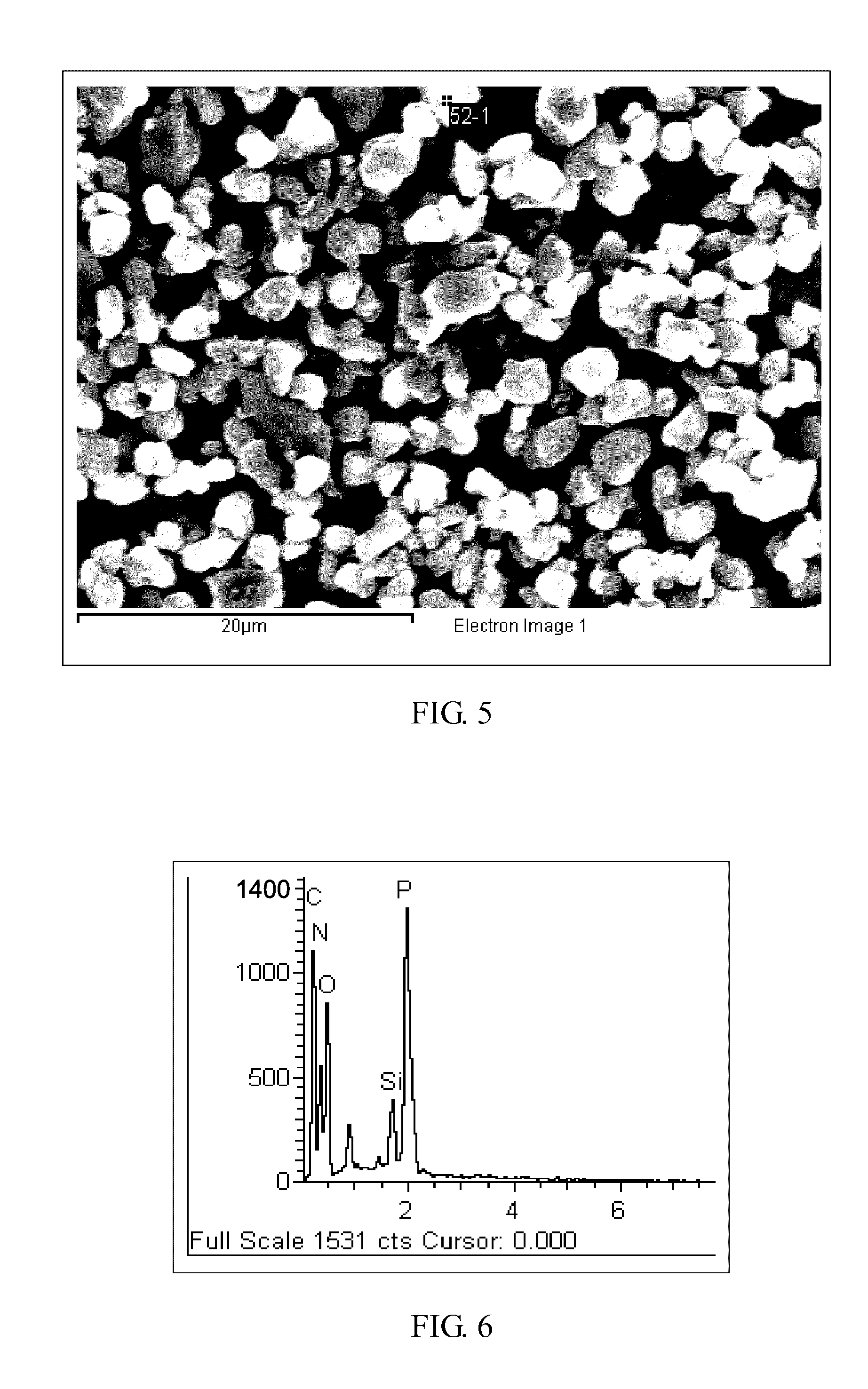 Process for preparing polyphenylene ether microspore dispersion