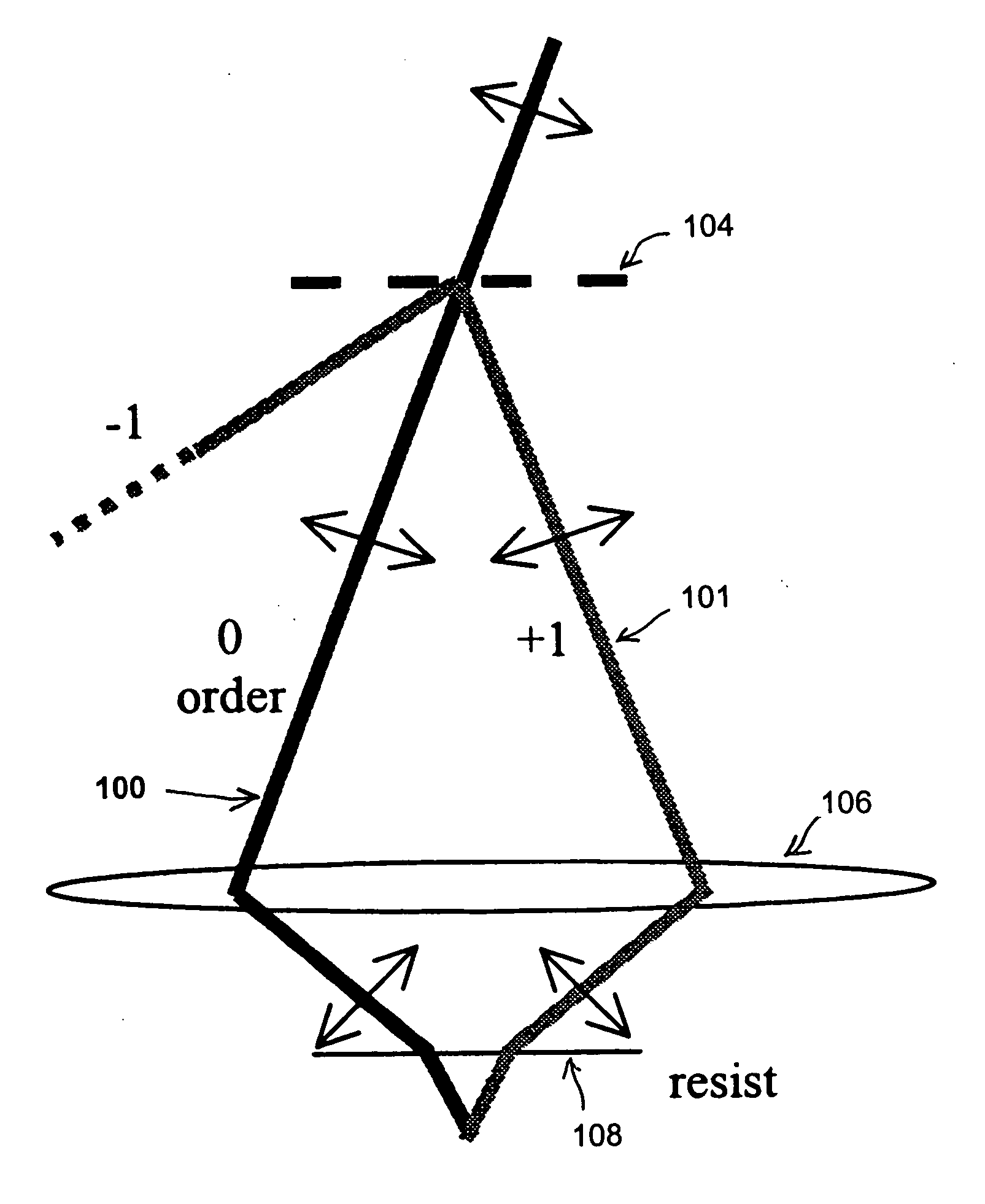 Method and apparatus for variable polarization control in a lithography system