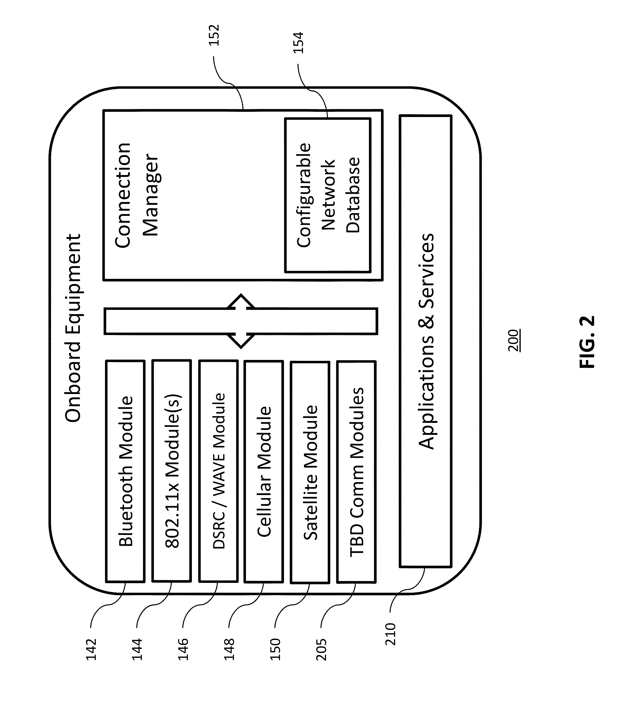 Method and system for providing configurable communication network routing