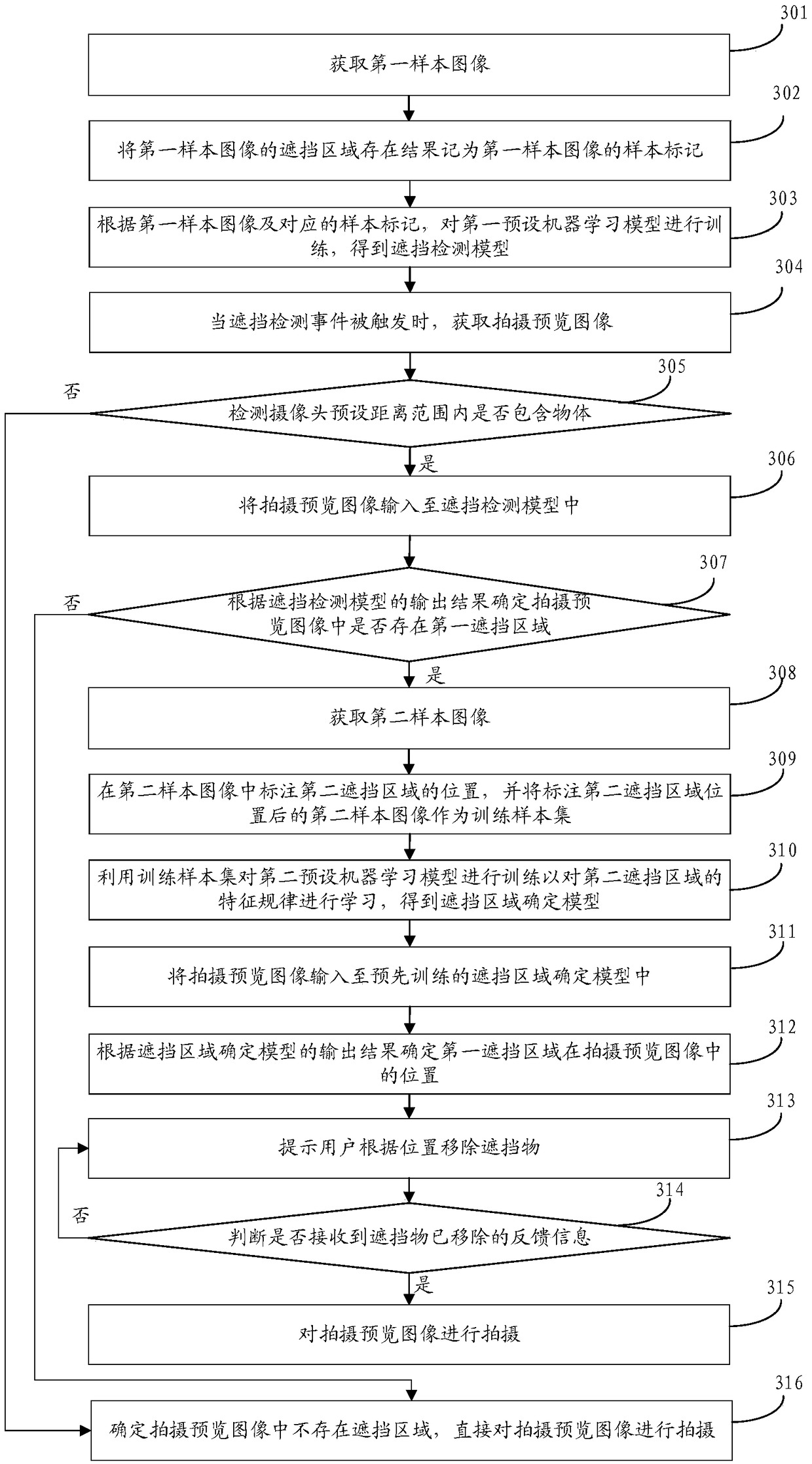 Prompt method and device, storage medium, and mobile terminal