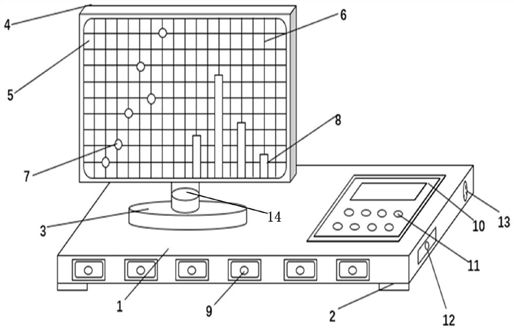 A new type of demonstration device for the fitting degree of mathematical probability and statistical principles