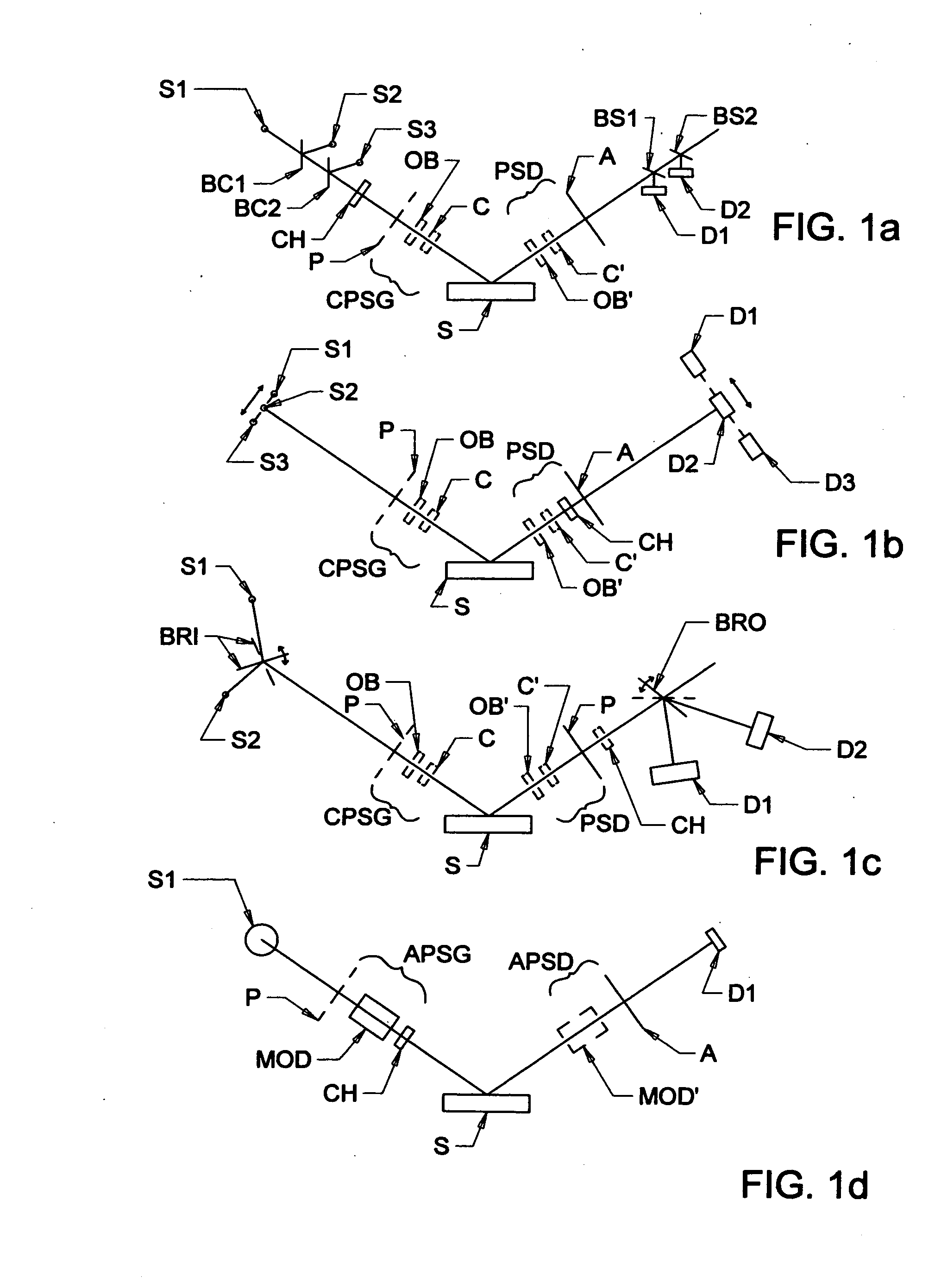 Terahertz-infrared ellipsometer system, and method of use