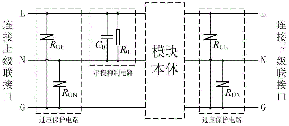 A modular socket